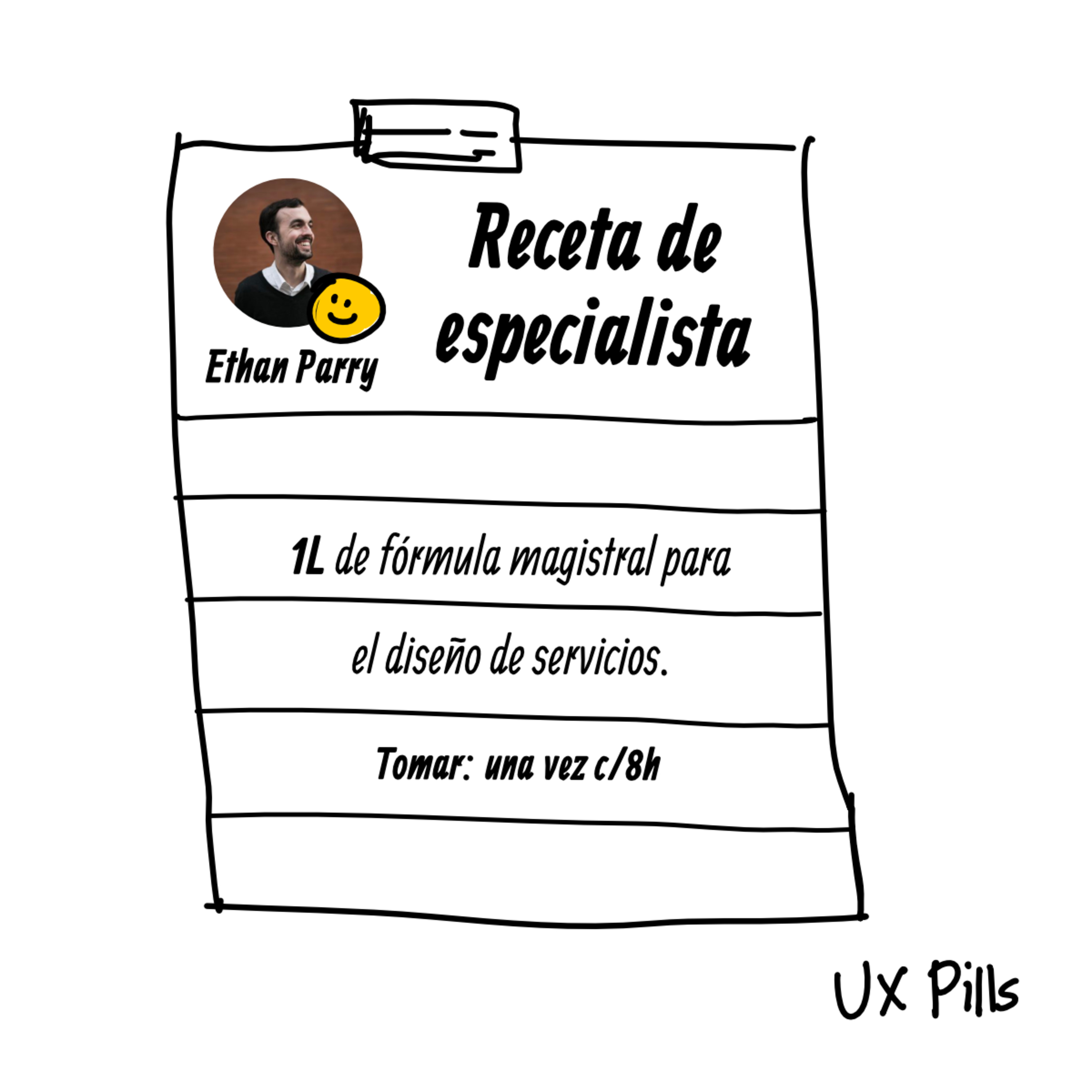 Fórmula magistral para el diseño de servicios - Episodio 4