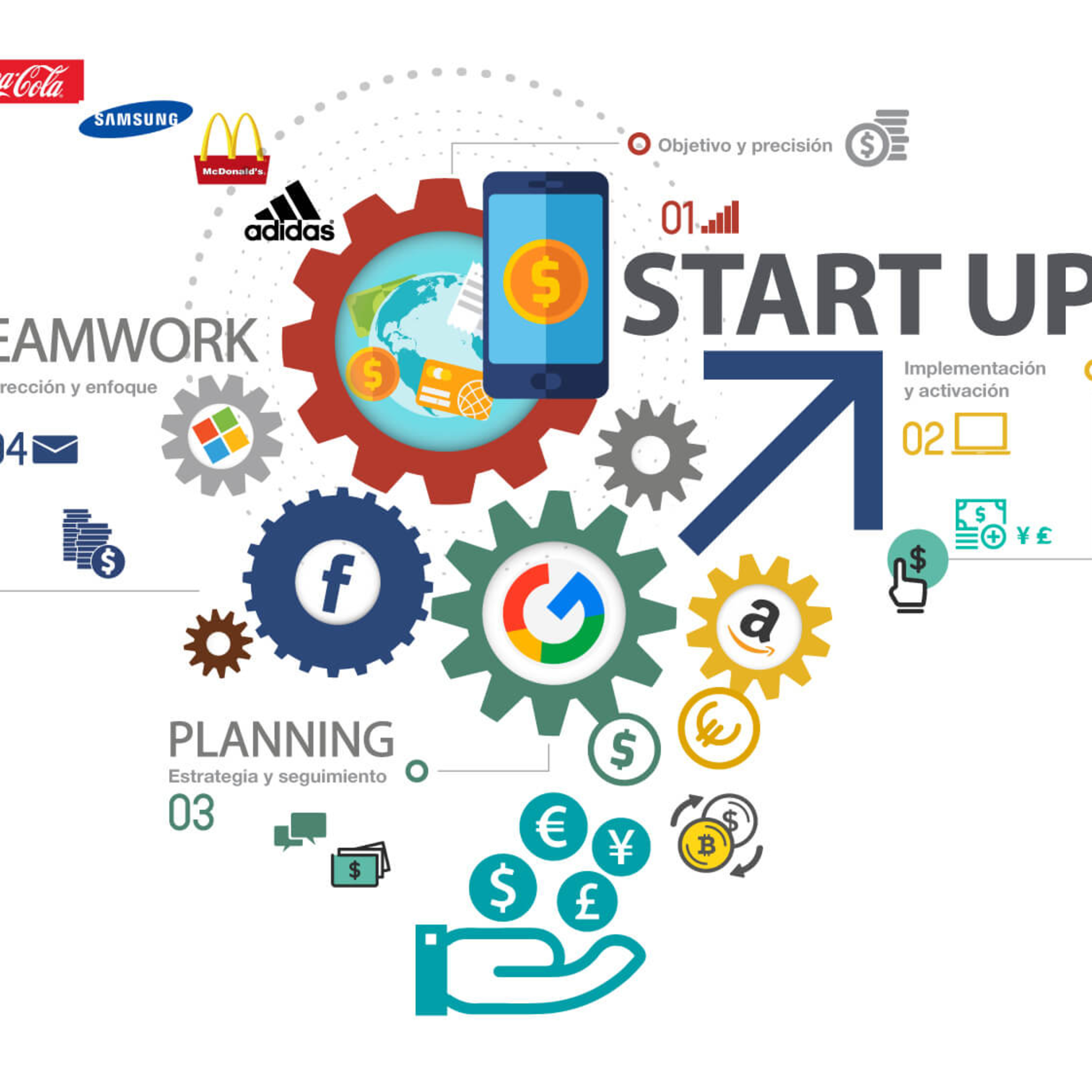 Marketing Digital con JoseSantamaria