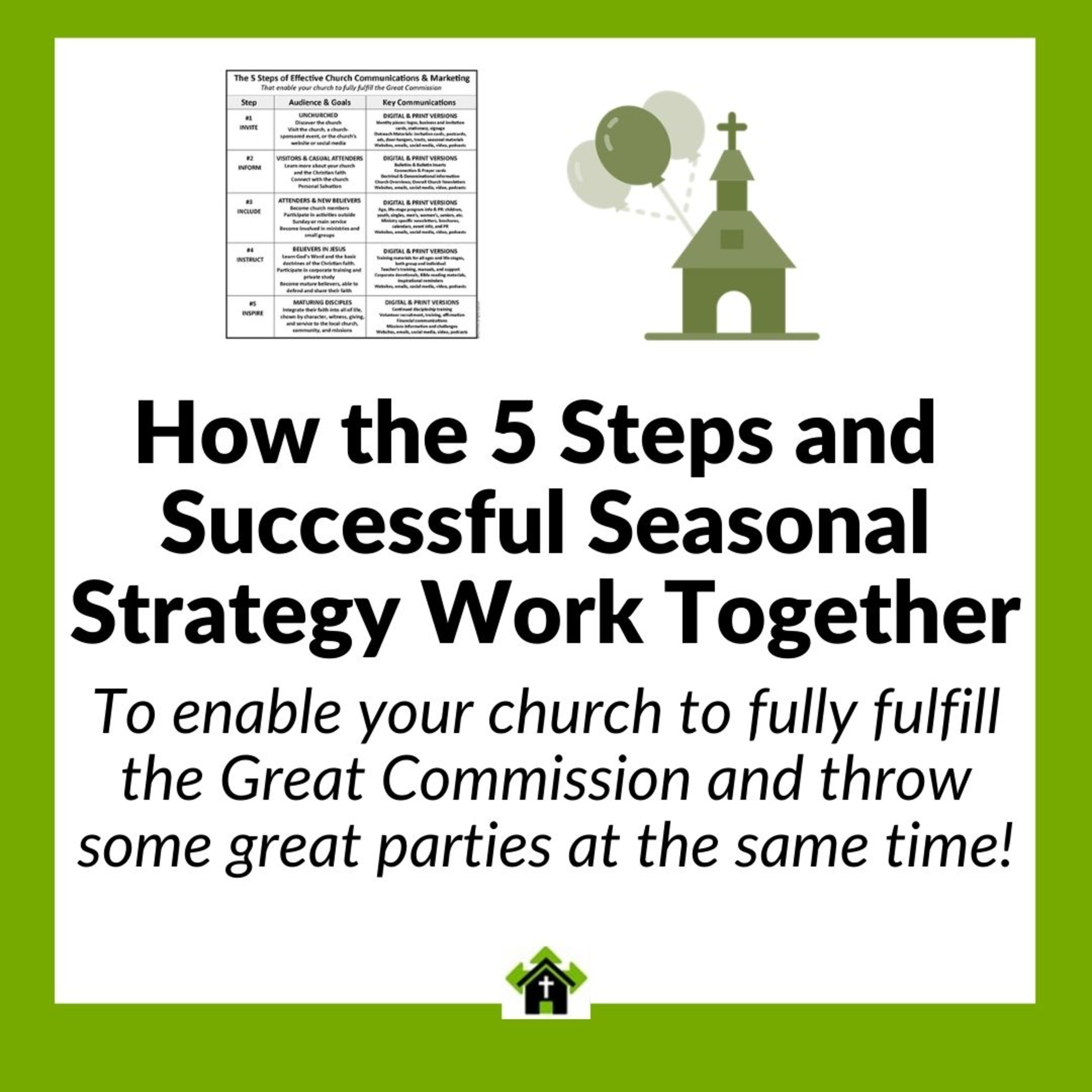 Effective Church Communications Podcast by Yvon Prehn