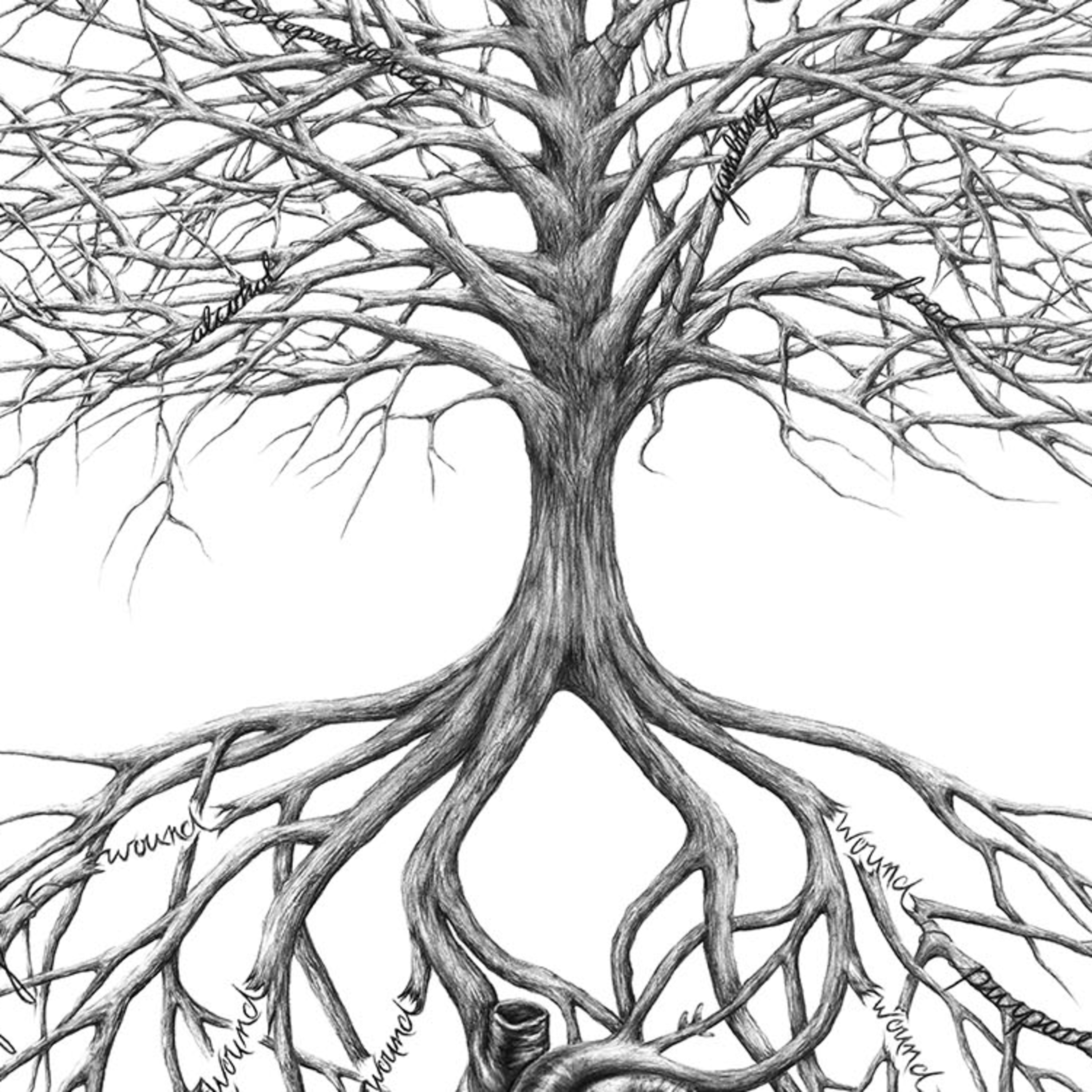 Embracing Brokenness
