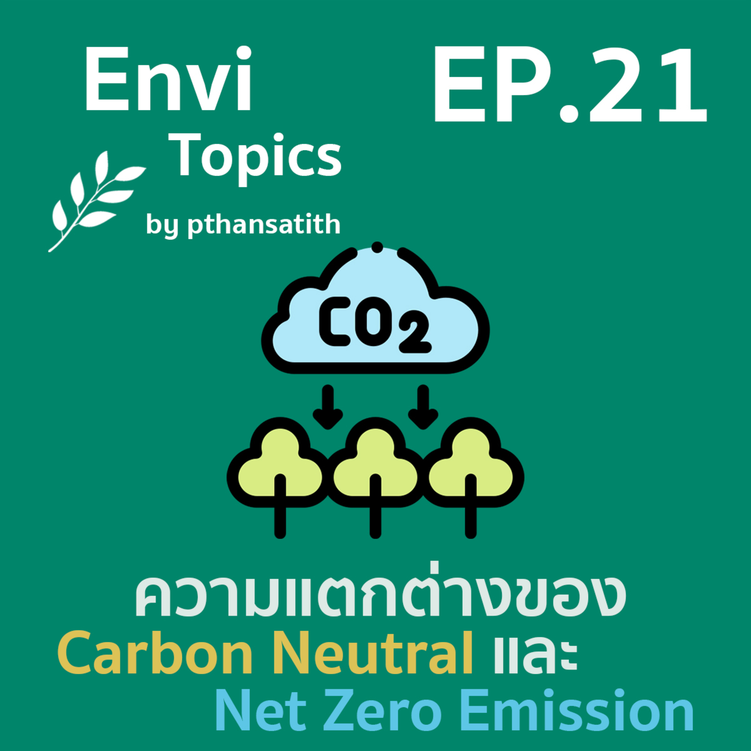Envi Topics