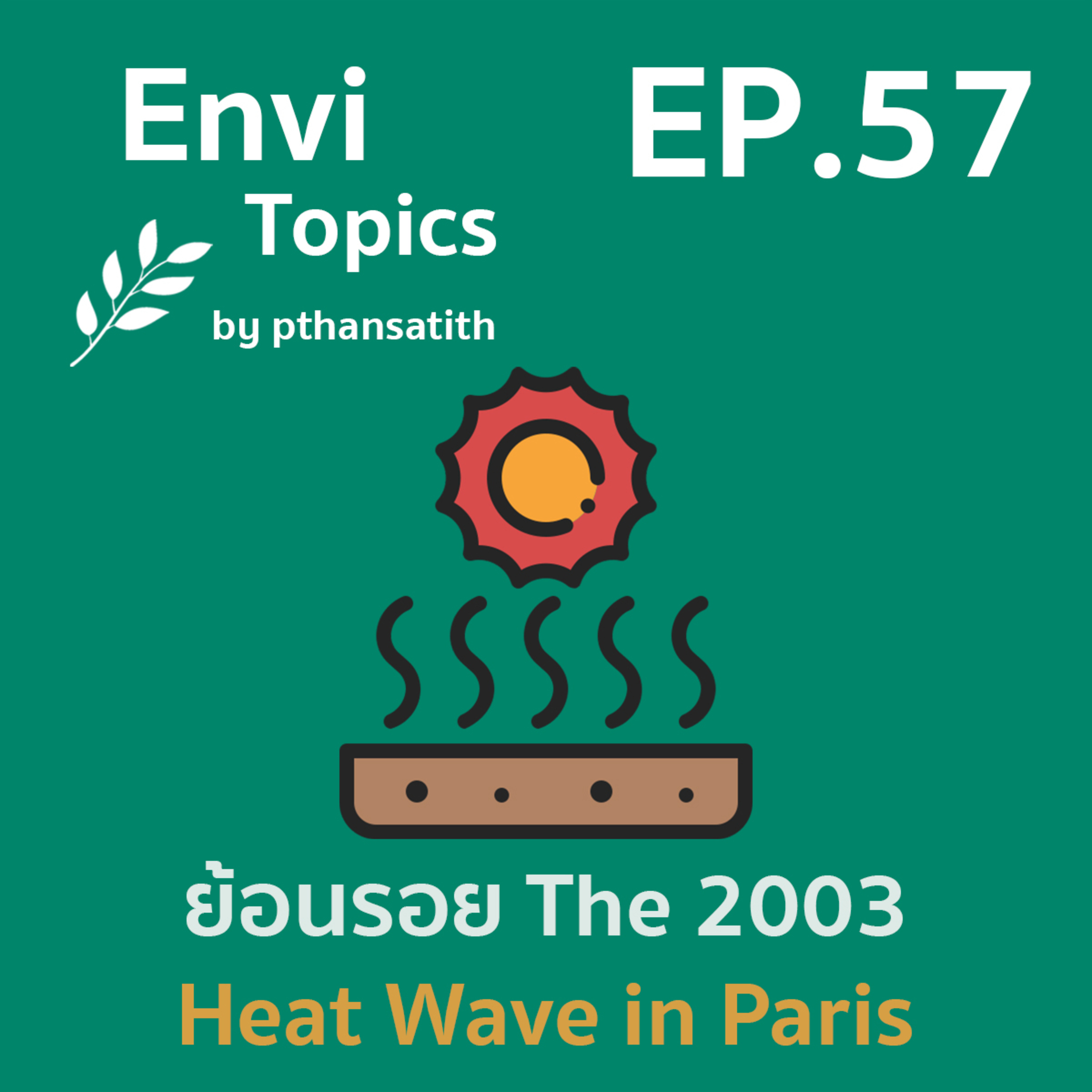 Envi Topics