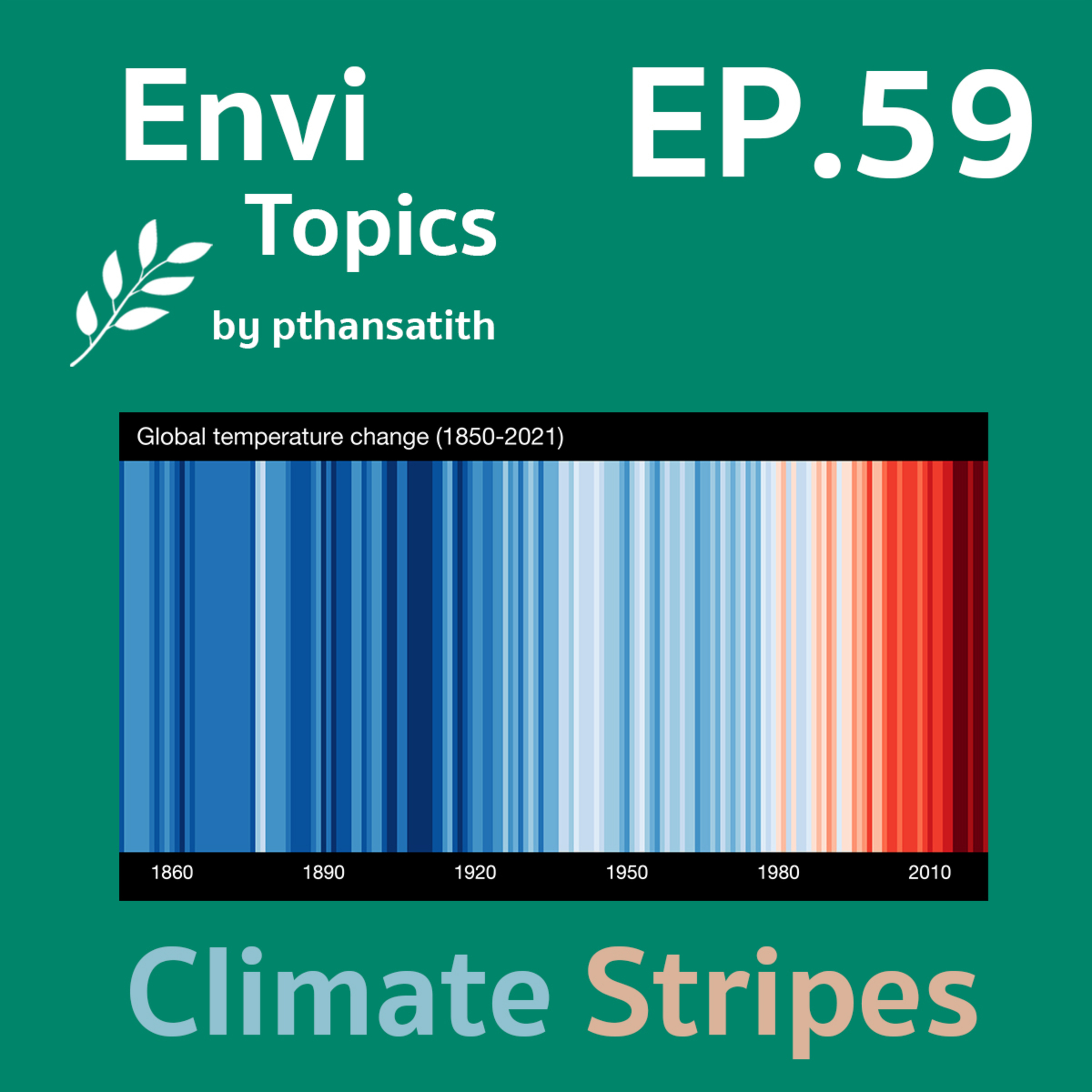 Envi Topics