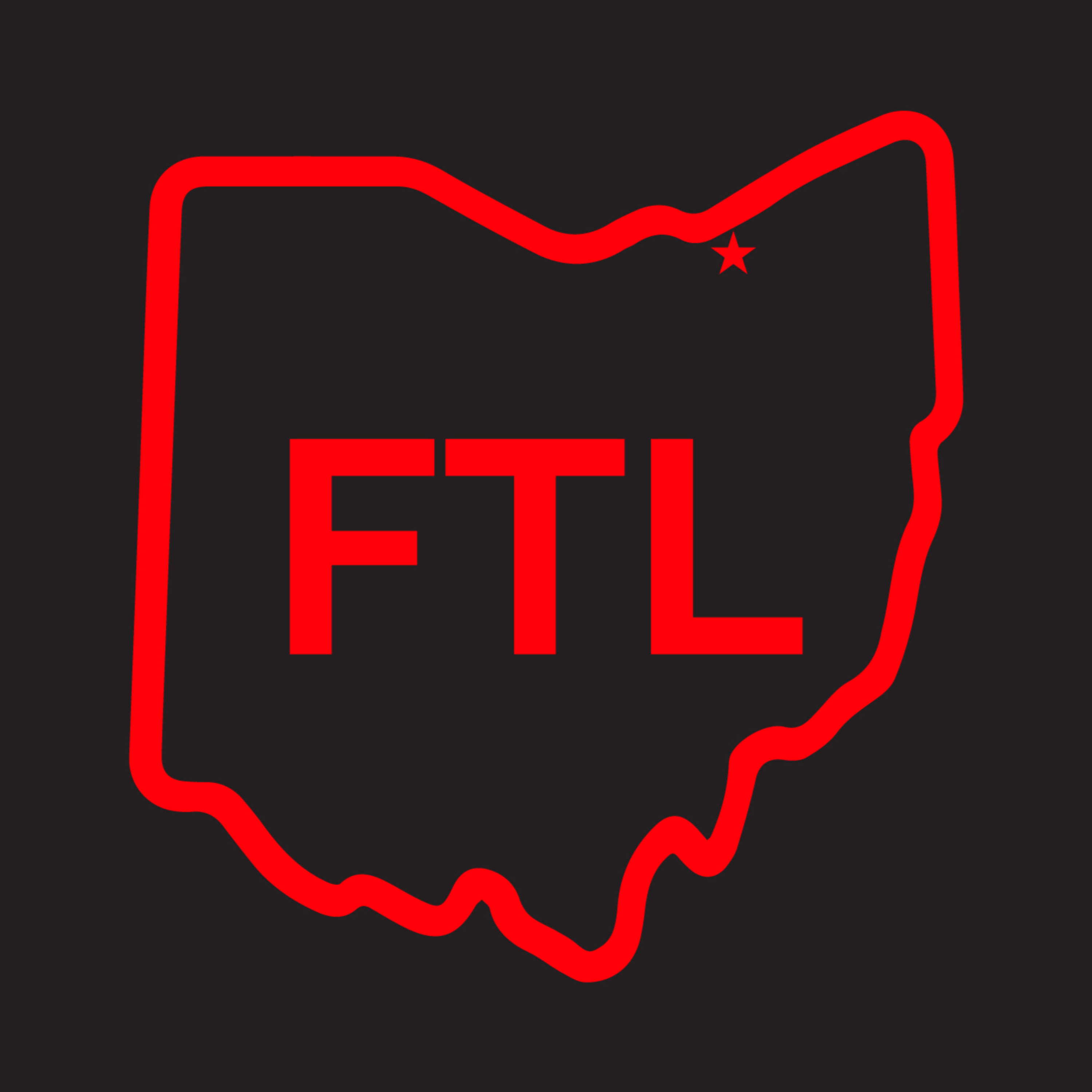 The Monthly 10 - From the Land - A Cleveland Sports and More Podcast