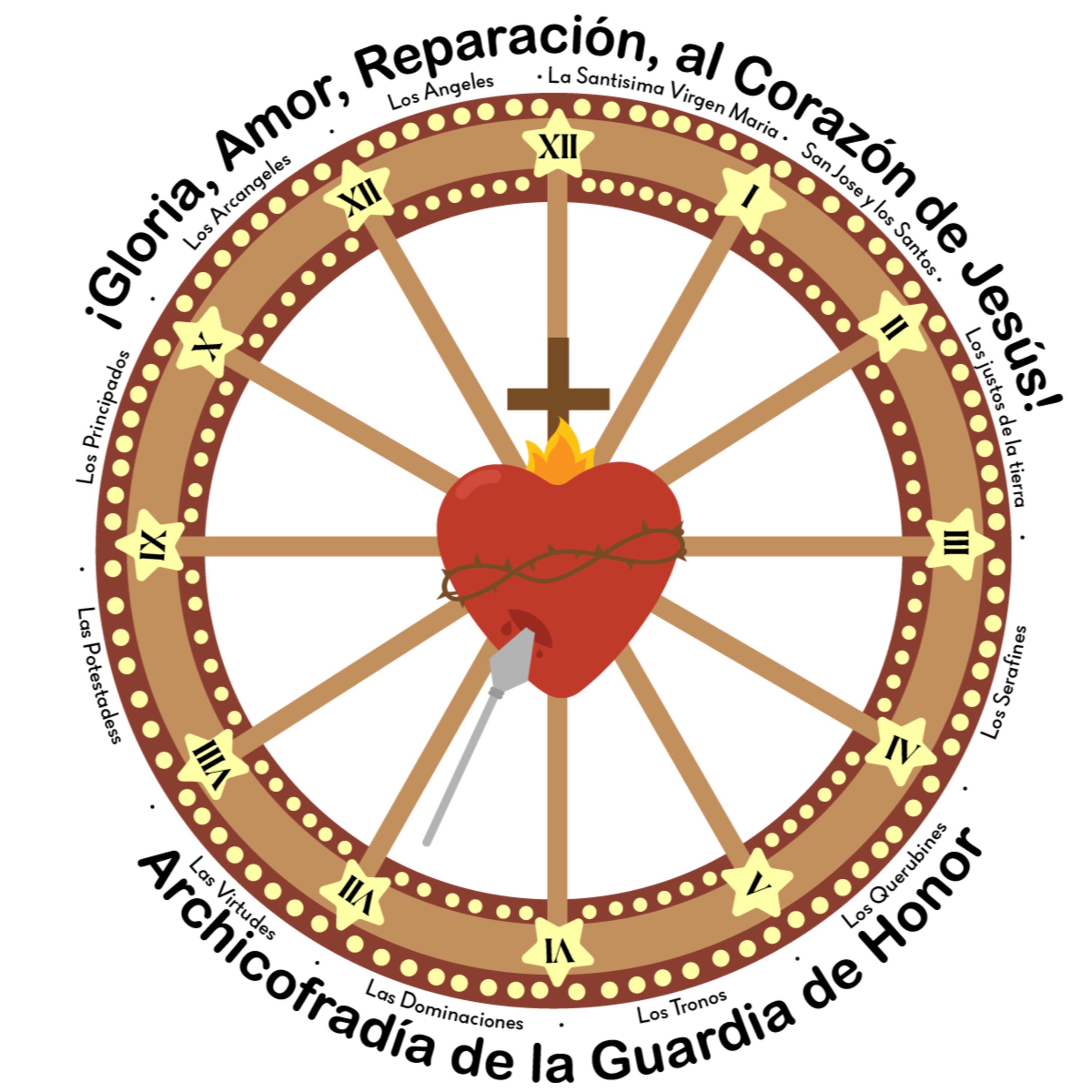 La Liturgia de la Palabra y el Sagrado Corazón episode artwork