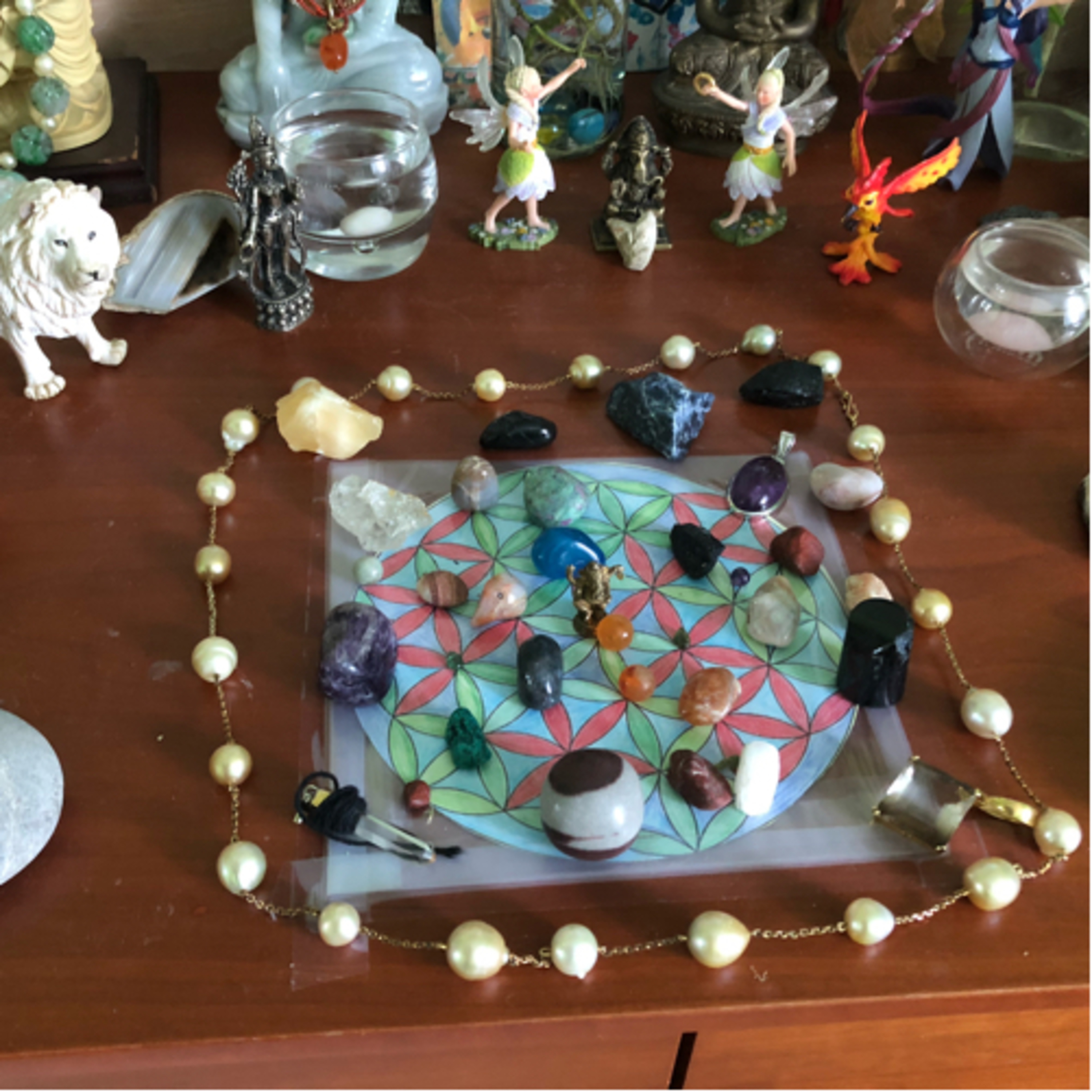 Shri’s Inner Circle