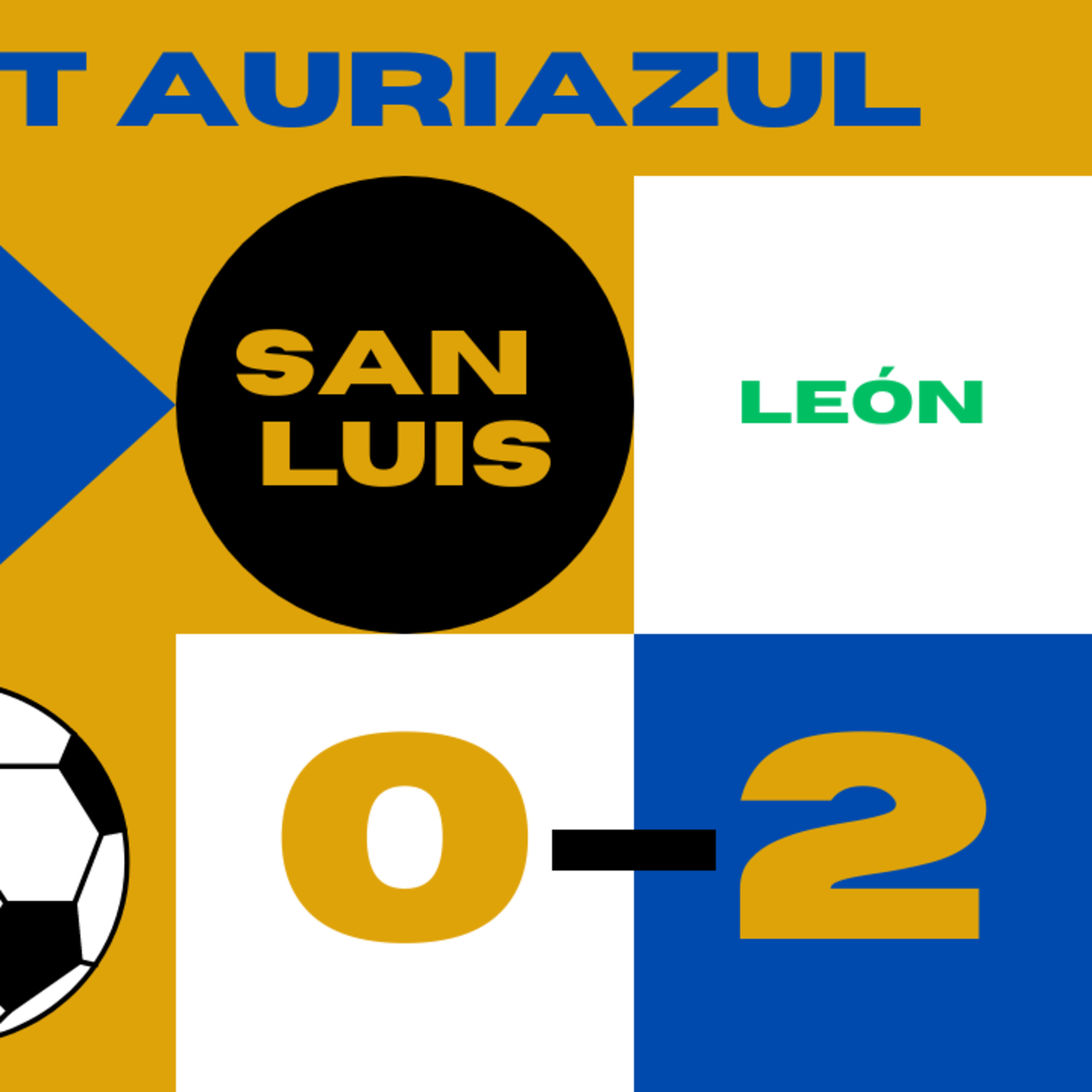 AURIAZULES