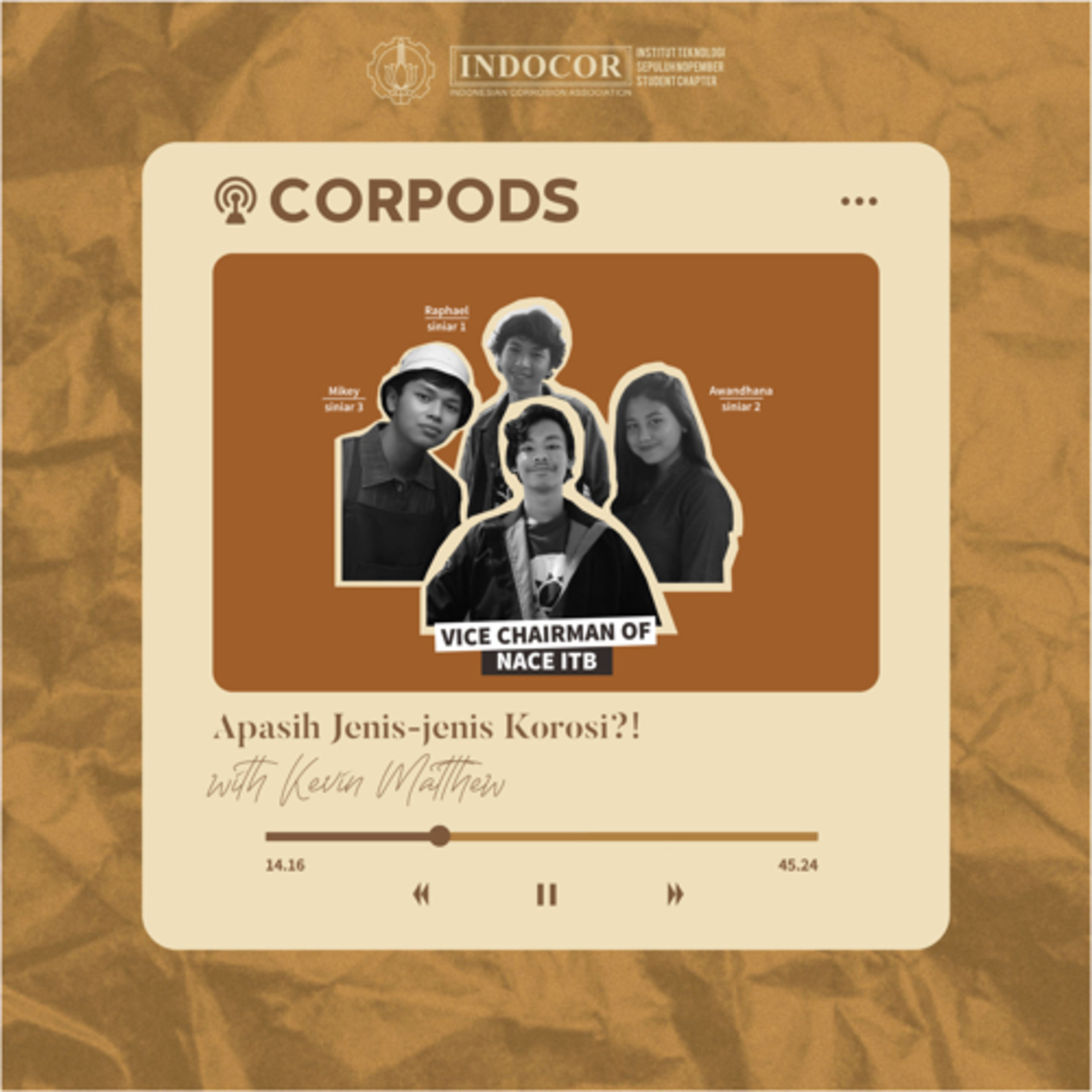 INDOCOR ITS SC