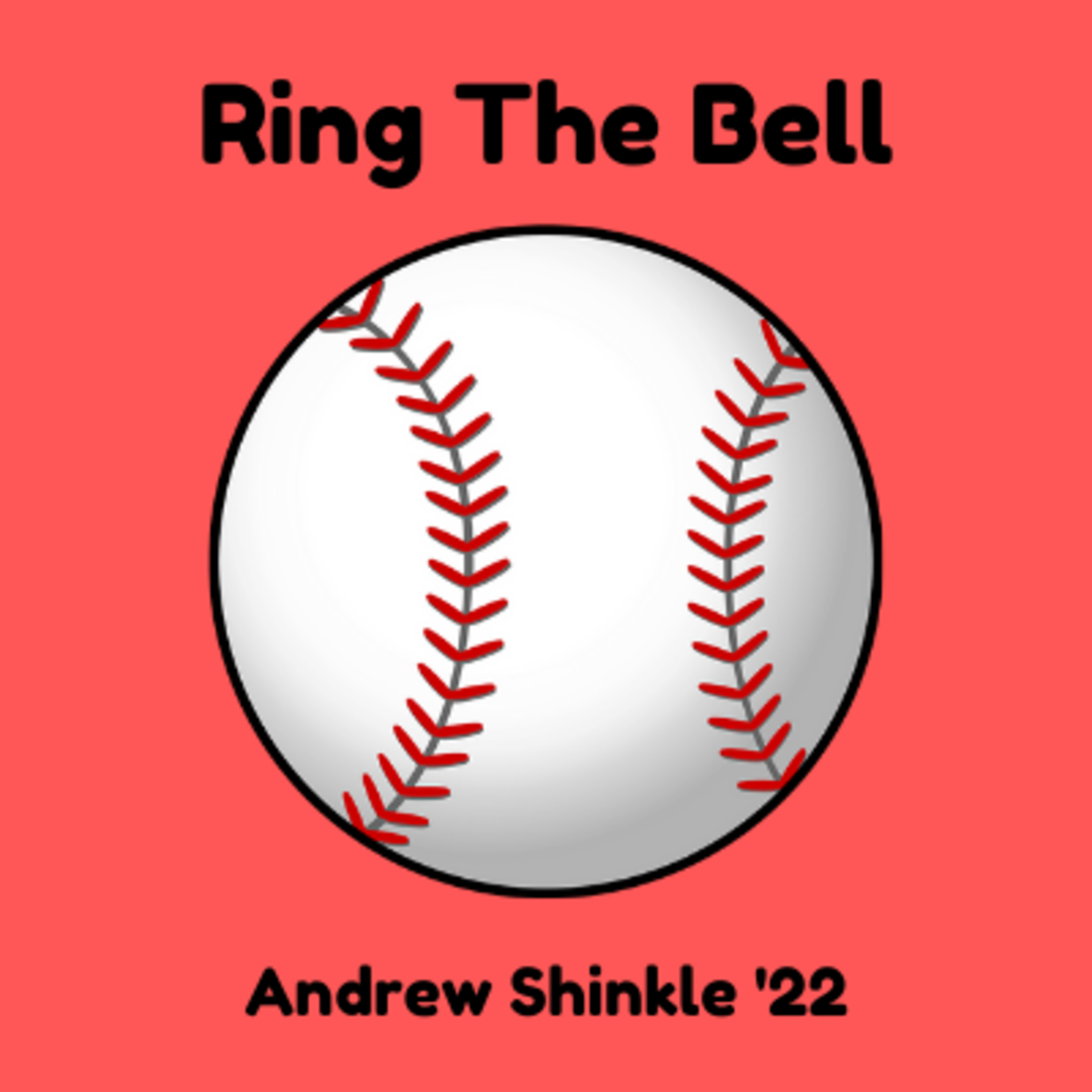 Reviewing the Phillies' 2021 Lineup