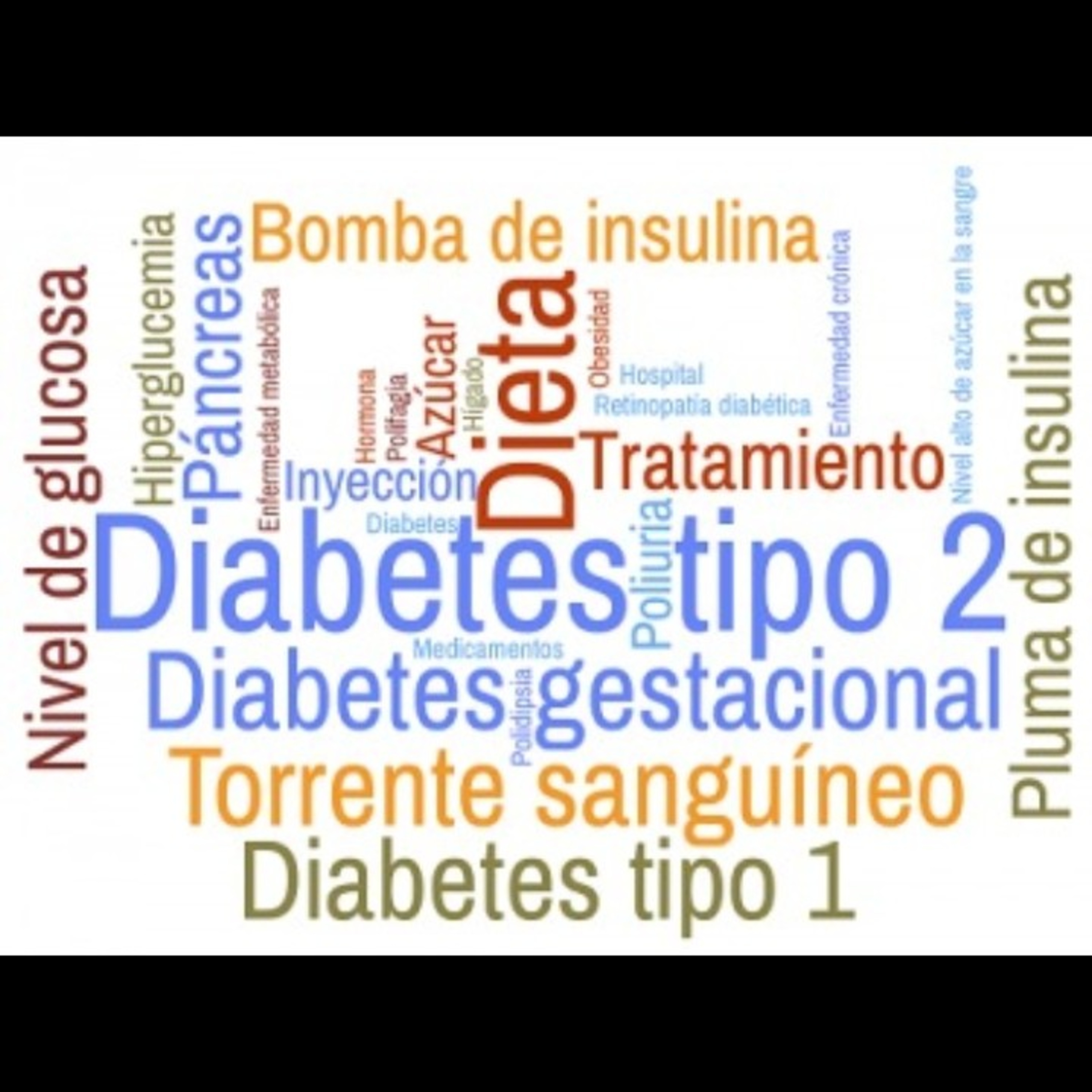 Diabetes  episode artwork
