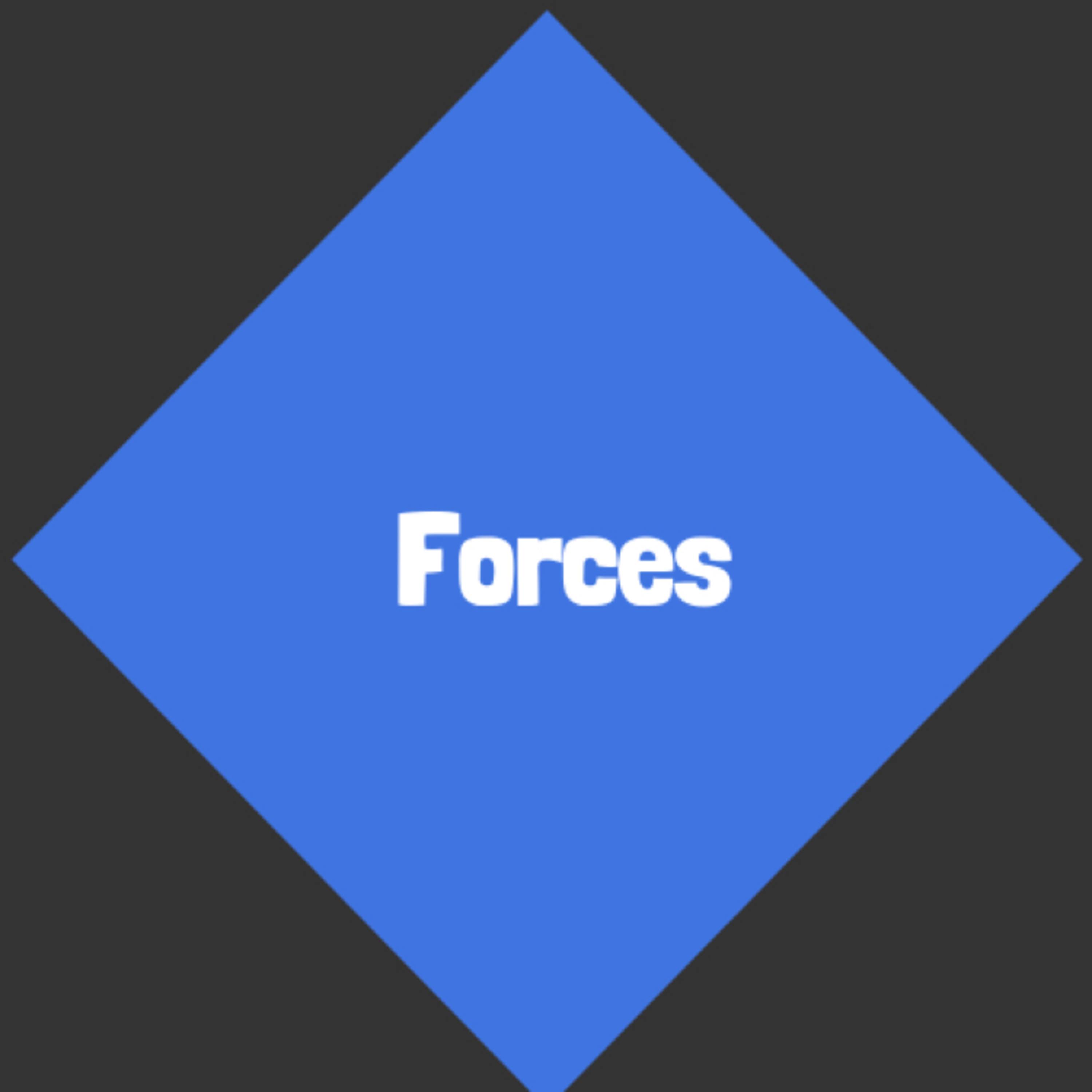 Forces! episode artwork