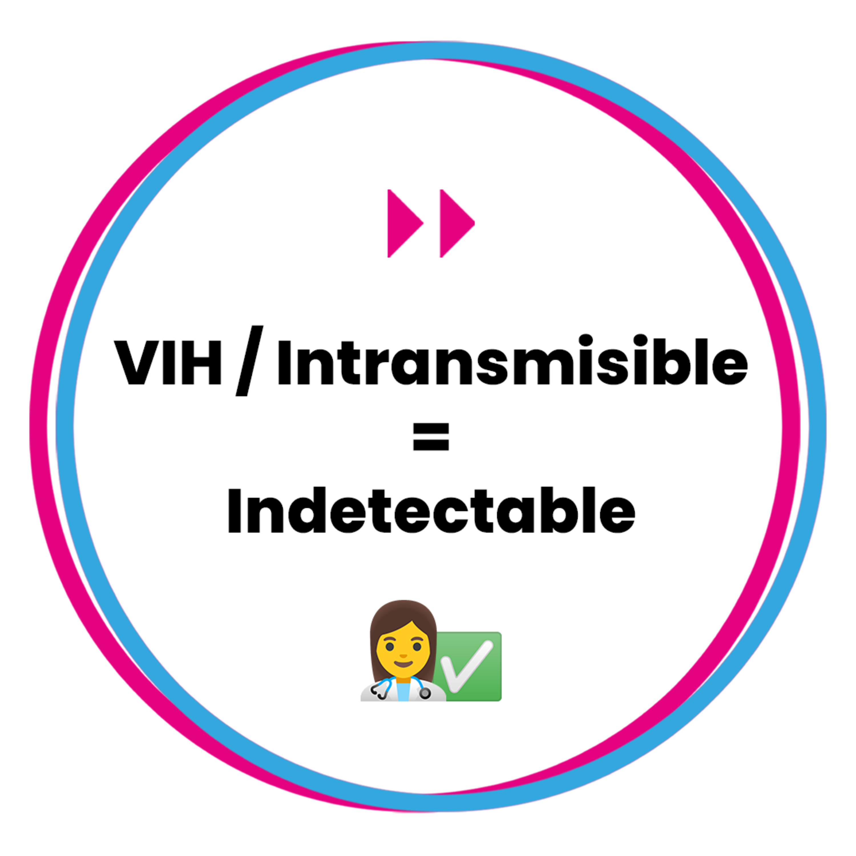 Hablemos de Cosas Importantes