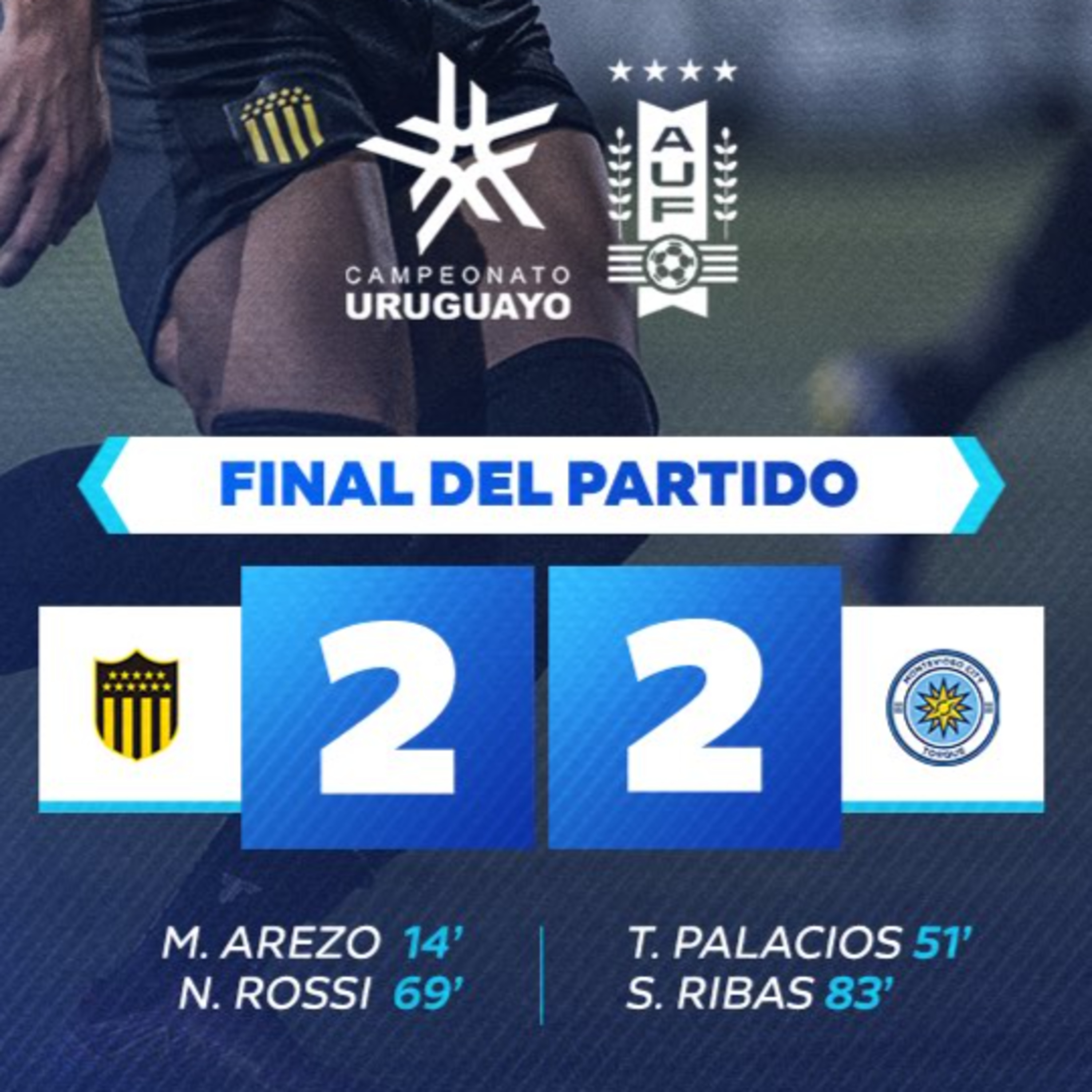 Portada de PM | Contenidos