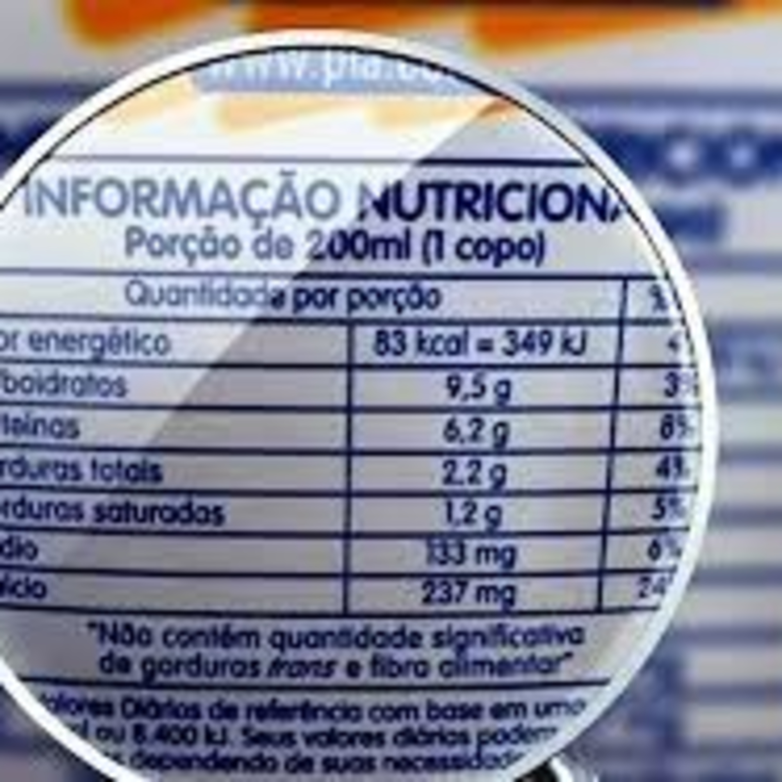 Porque entender de rótulos é importante???