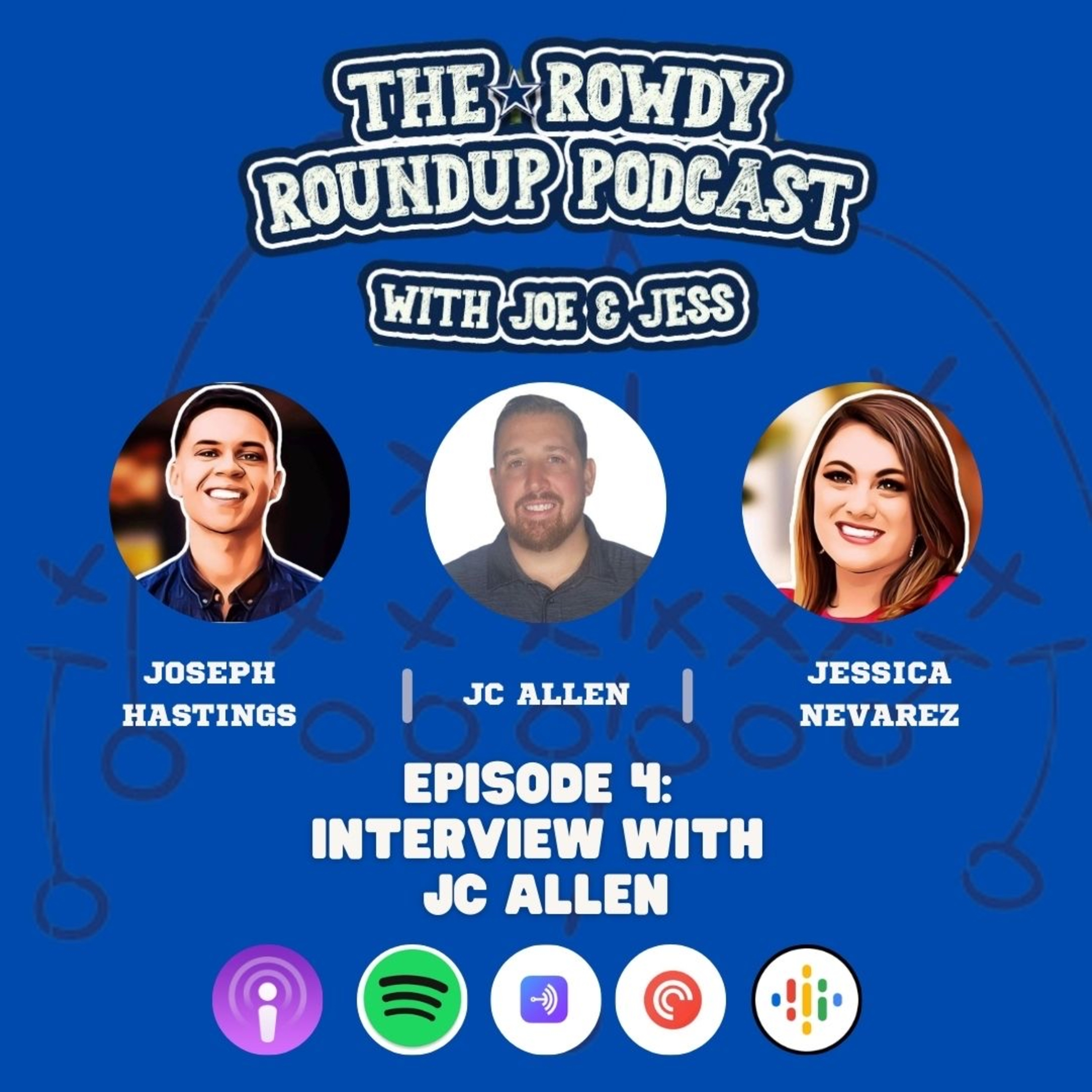 The Rowdy Roundup Podcast