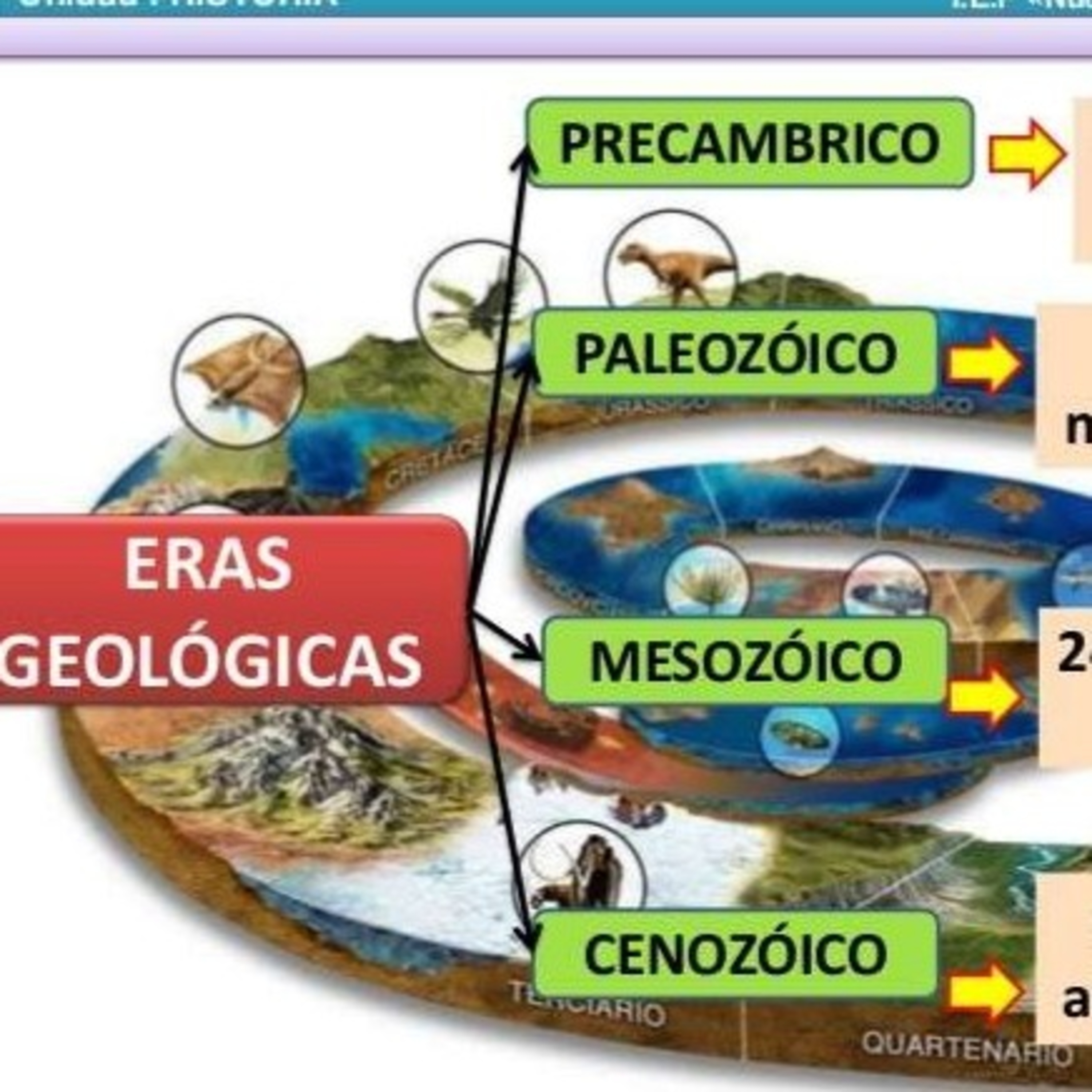 Eras Geológicas  episode artwork