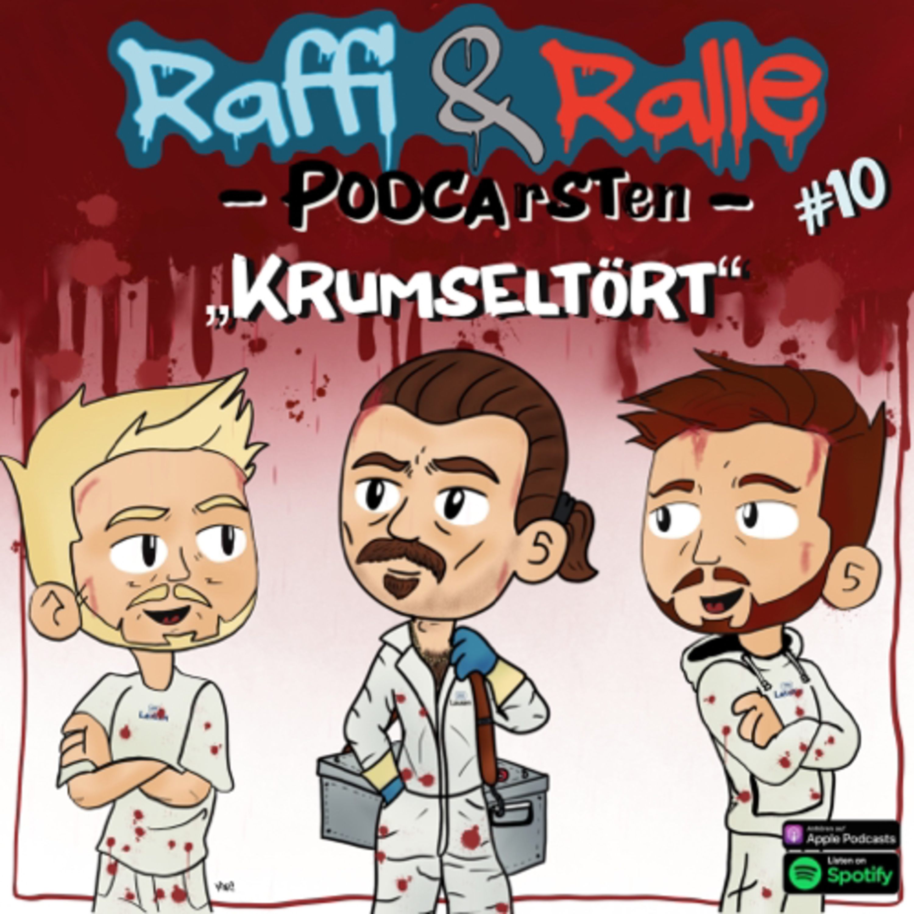 Raffi&Ralle Podcast