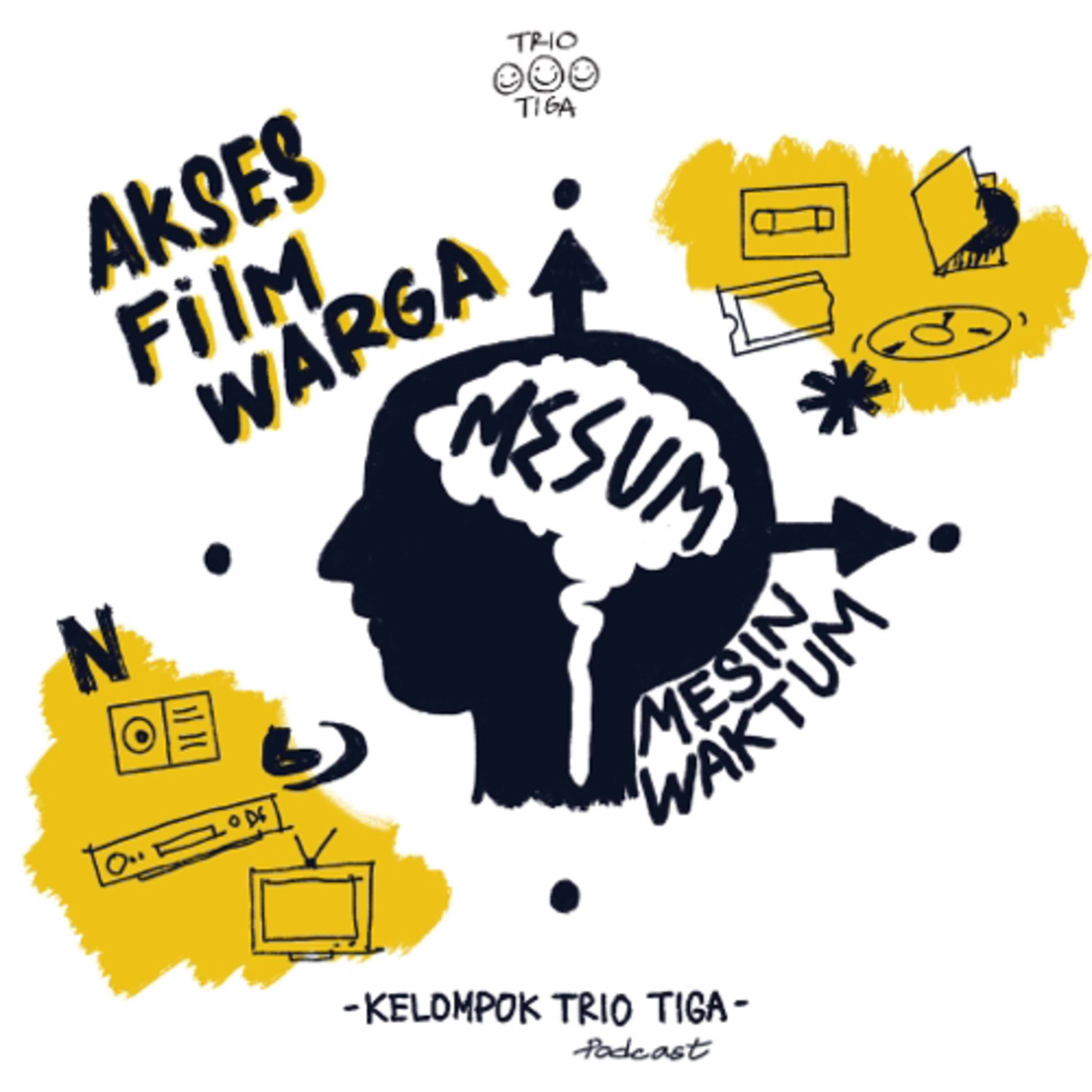 Kelompok Trio Tiga
