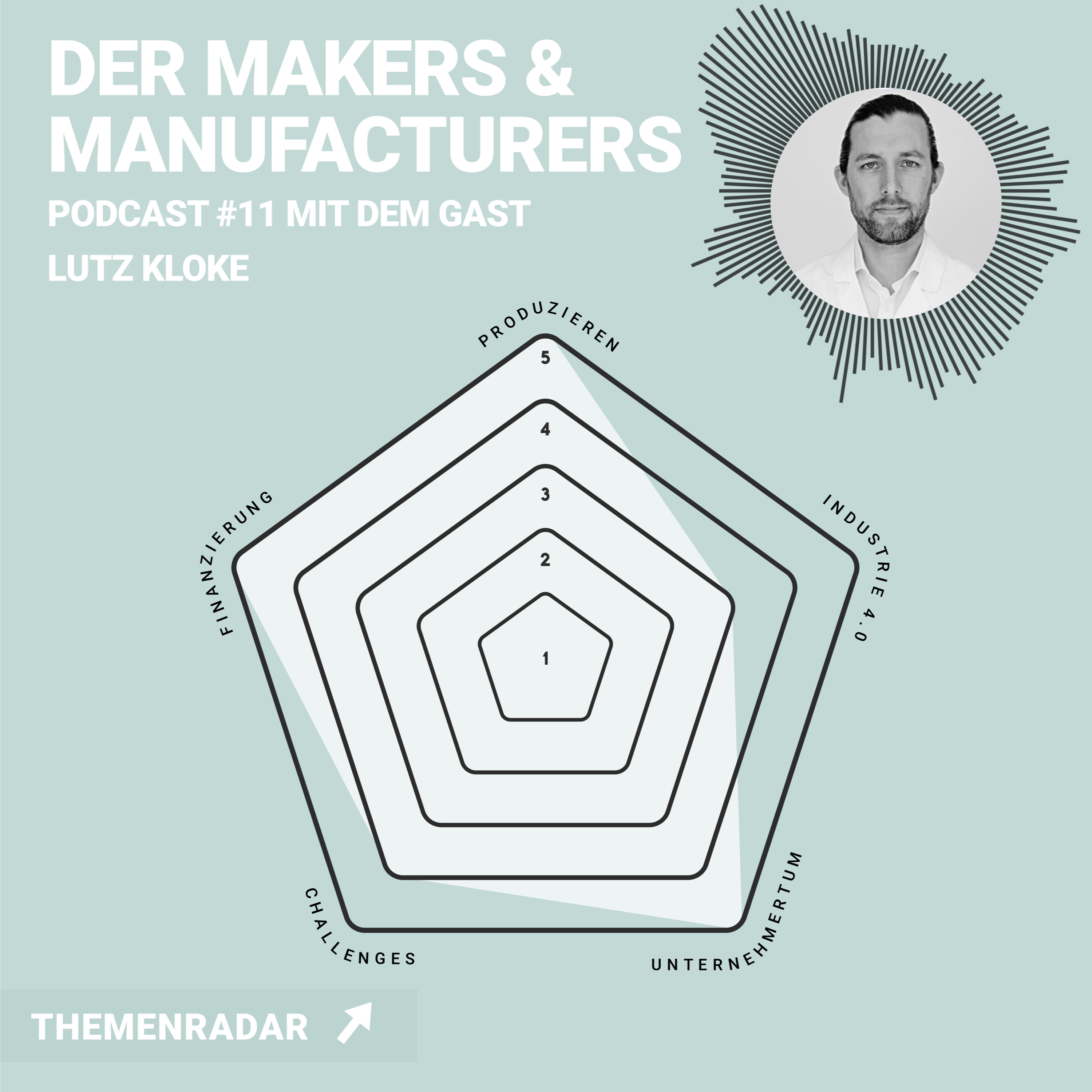cover of episode #11 Lutz Kloke, Cellbricks - Vom Apotheker zum Deep Tech Startup Gründer