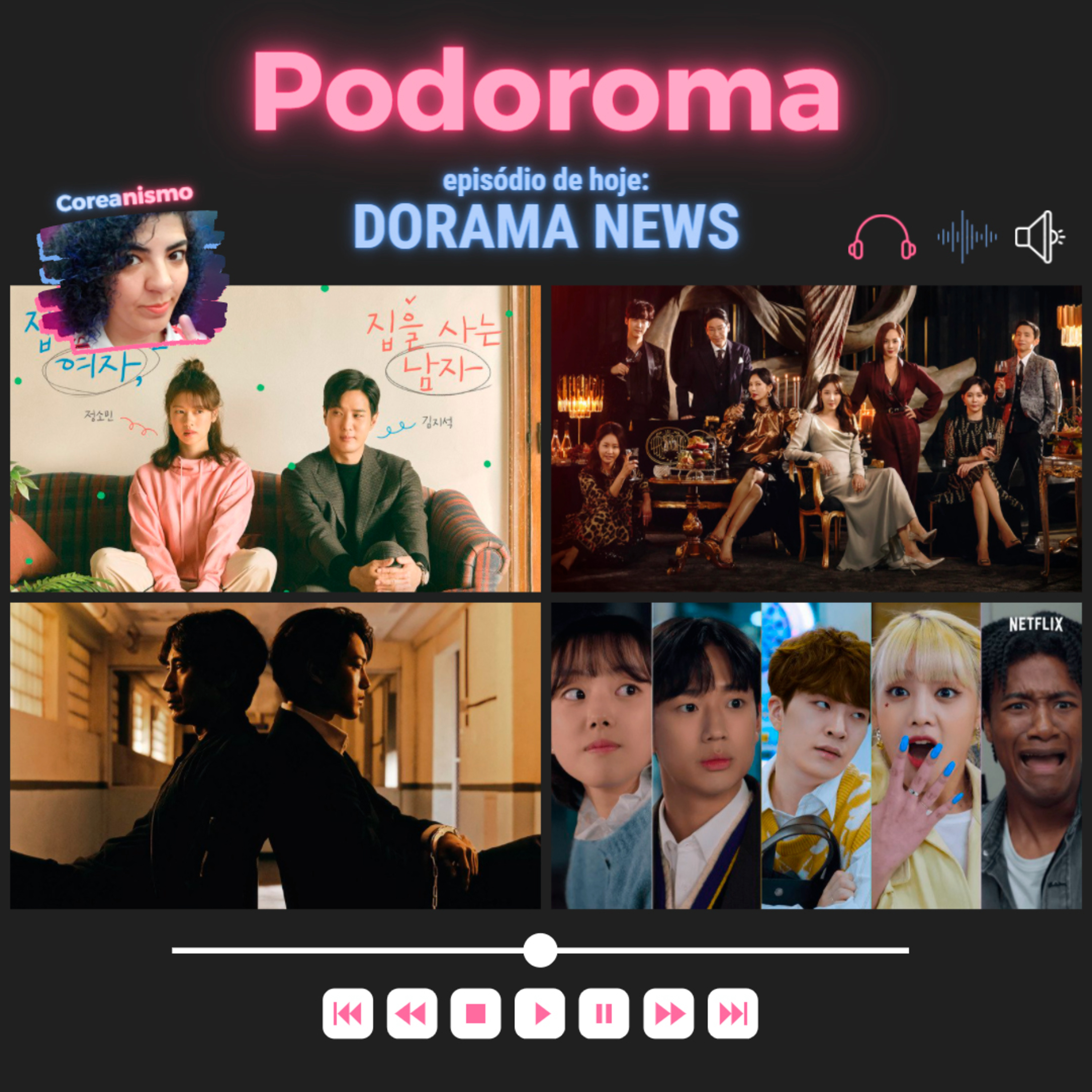 Podorama