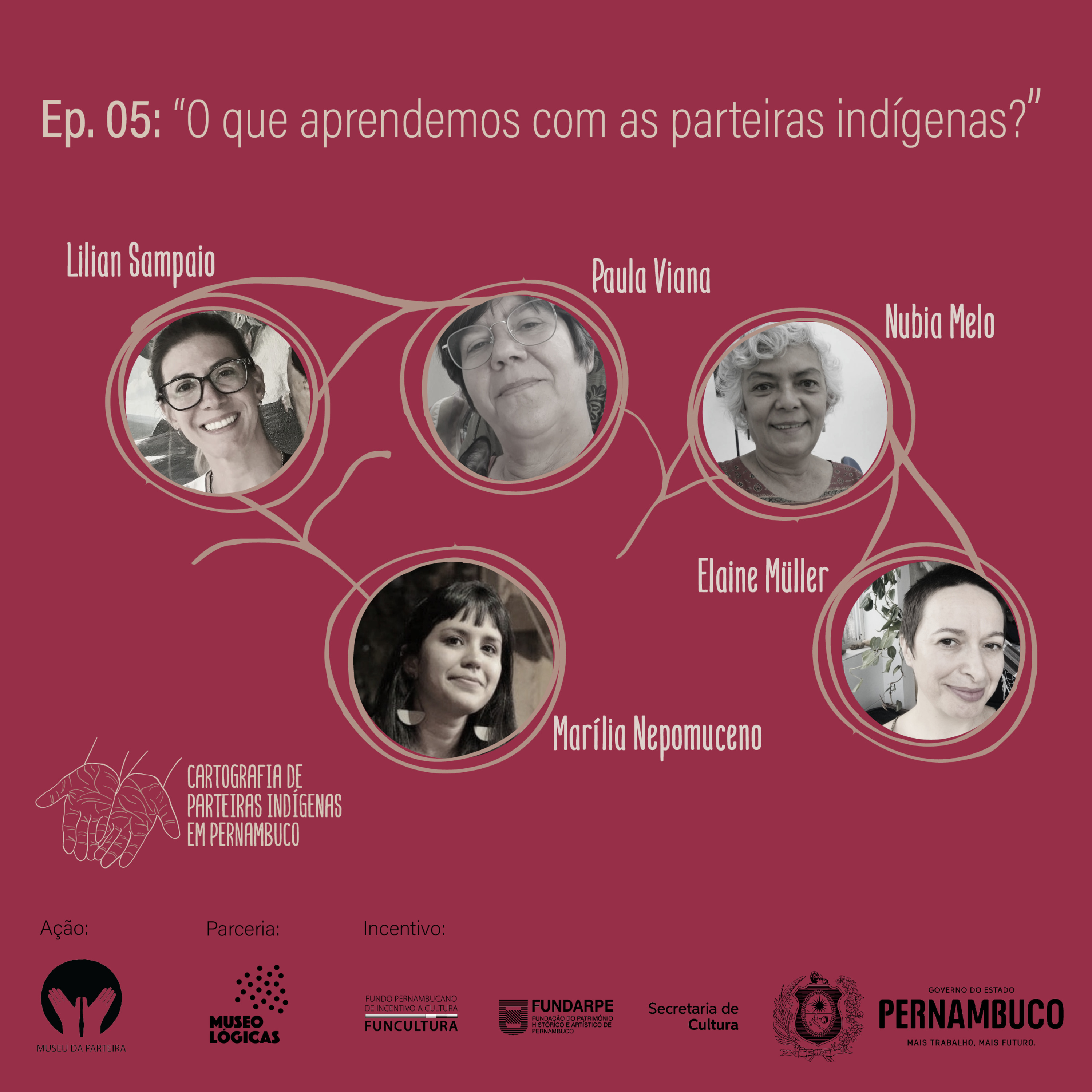 Museológicas Podcast