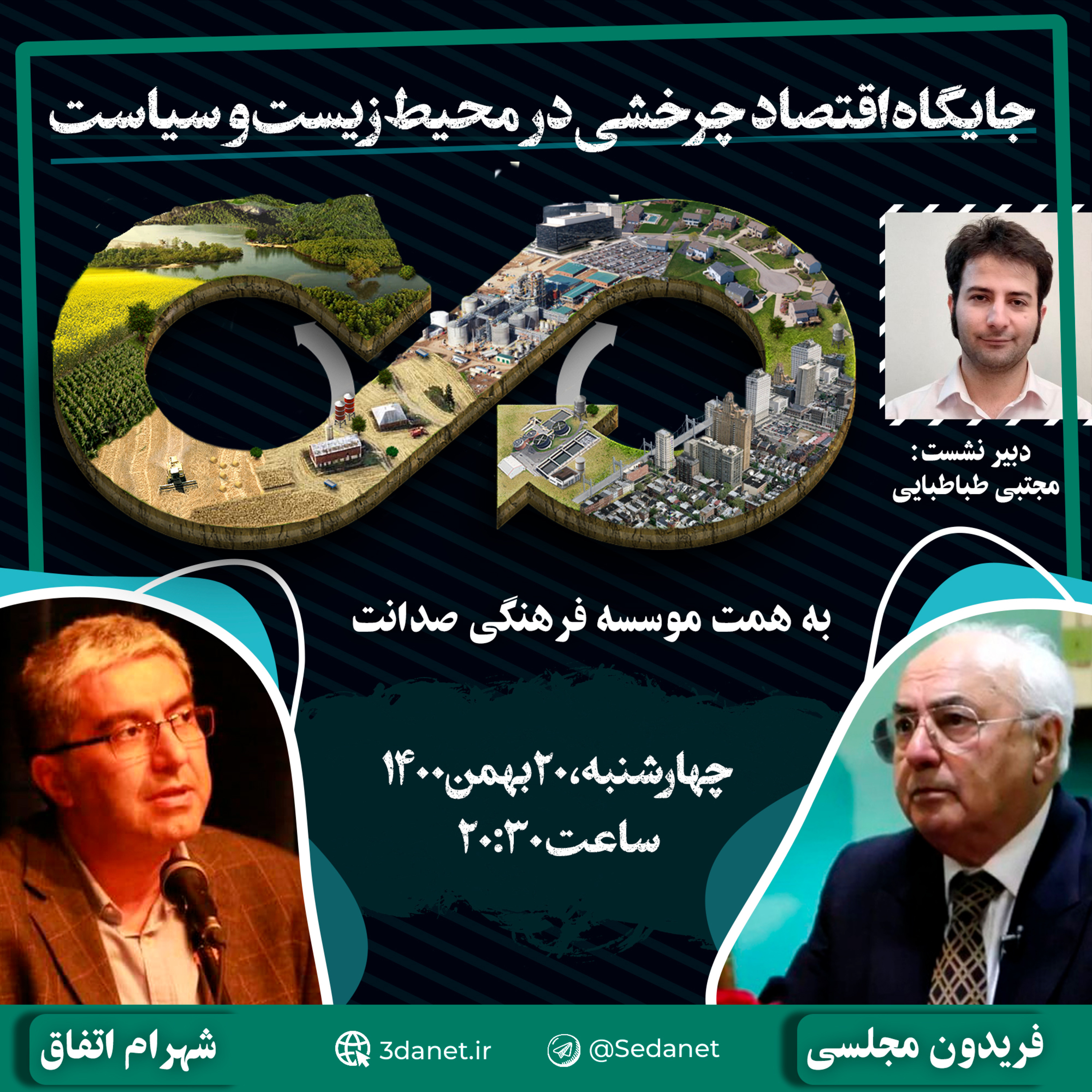 کاور جایگاه اقتصاد چرخشی در محیط زیست و سیاست