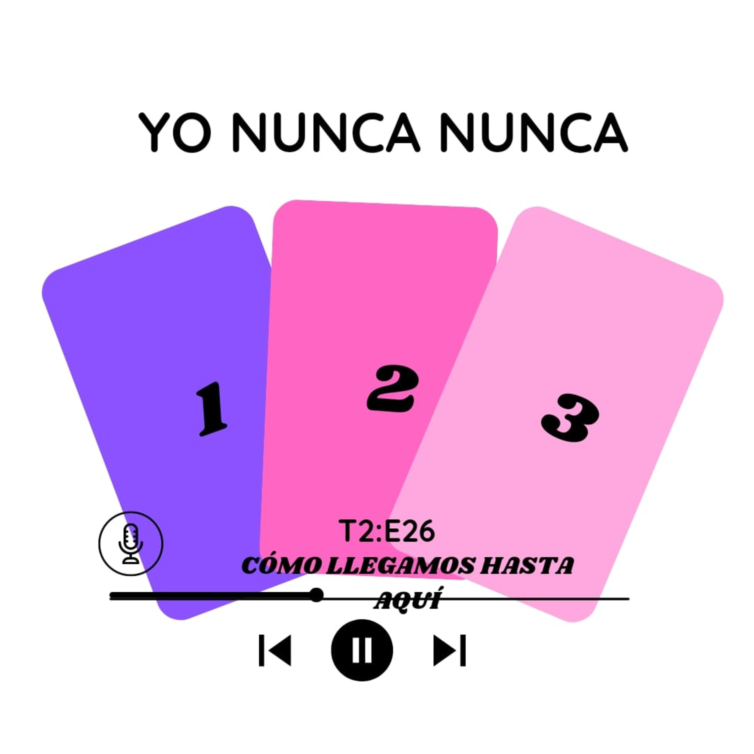 Cómo llegamos hasta aquí