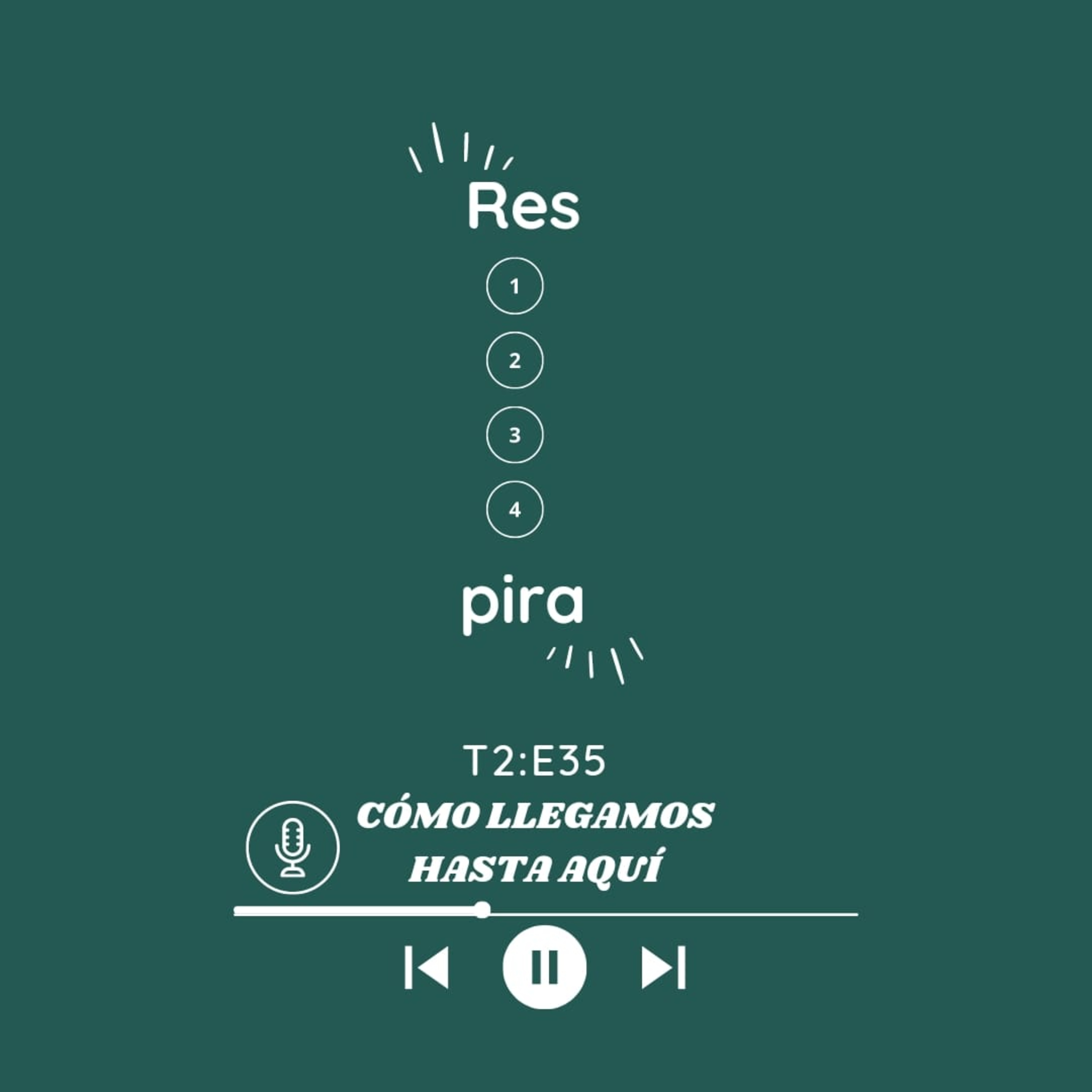 Cómo llegamos hasta aquí
