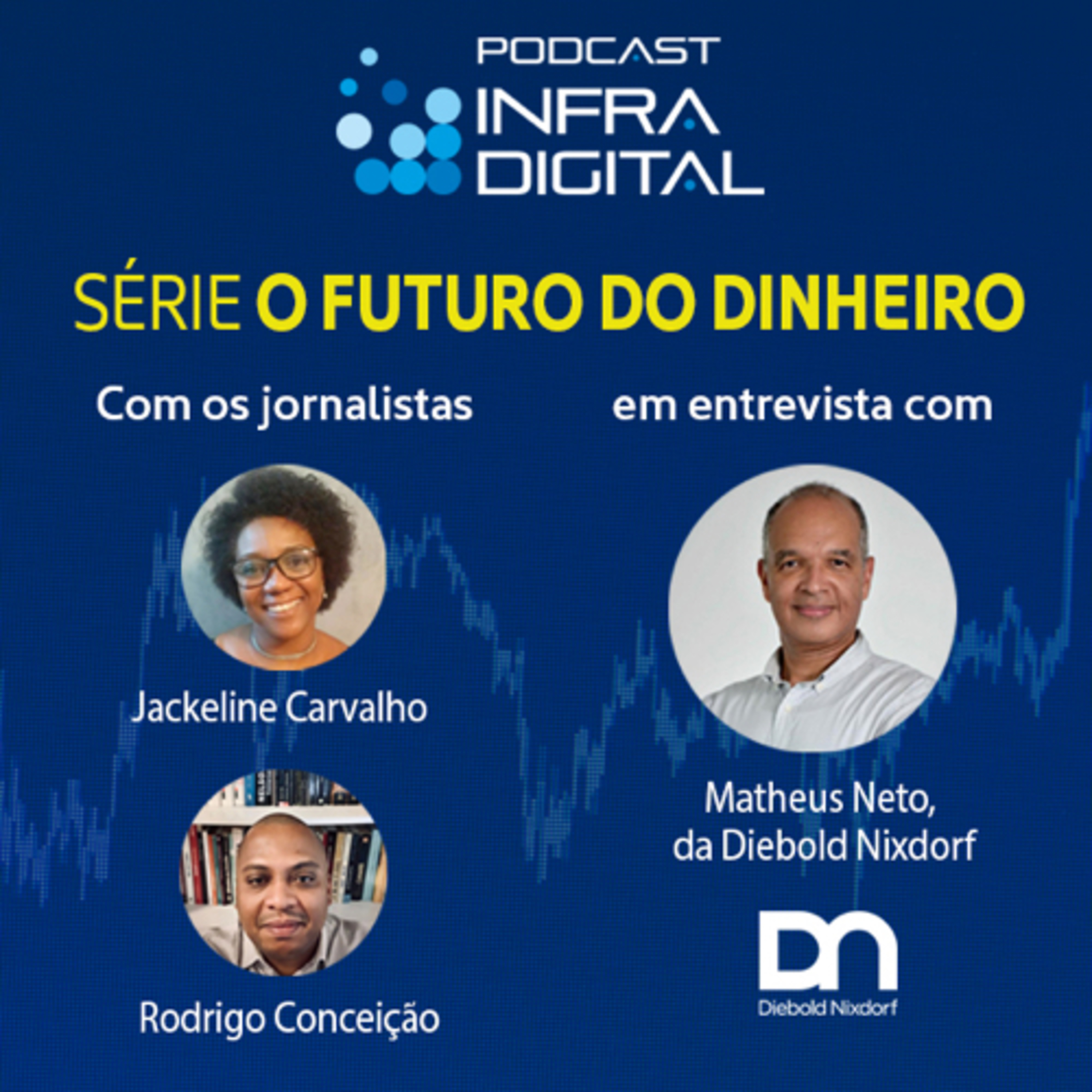 Podcasts InfraDigital