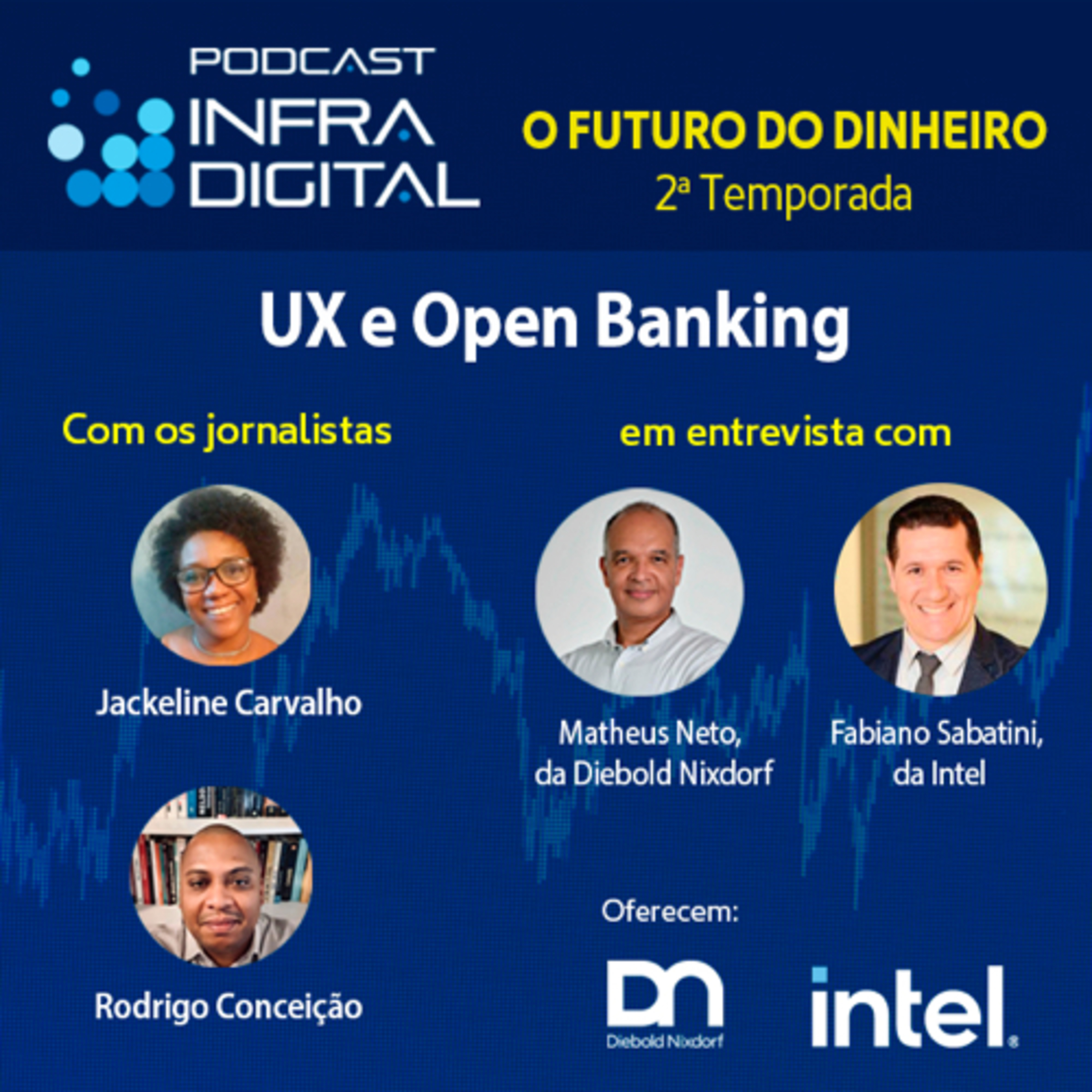 Podcasts InfraDigital