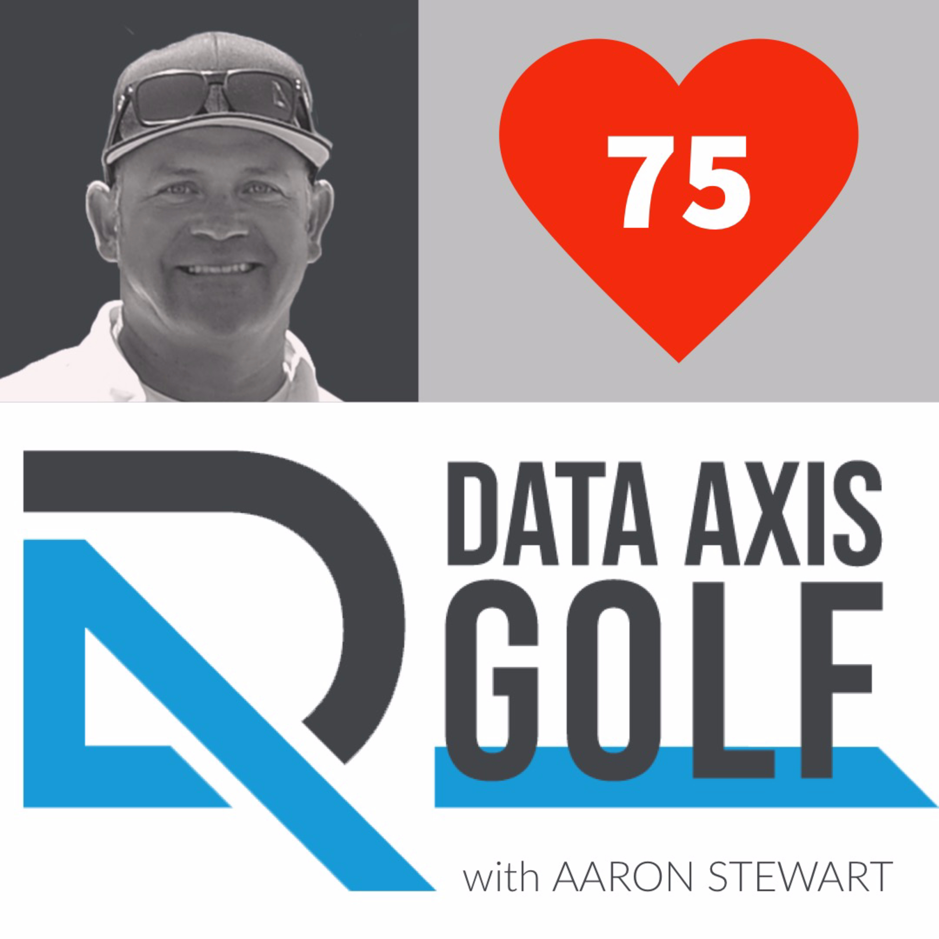 Sergio, Kuchar and PGA Tour Career Money Data (E75) episode artwork