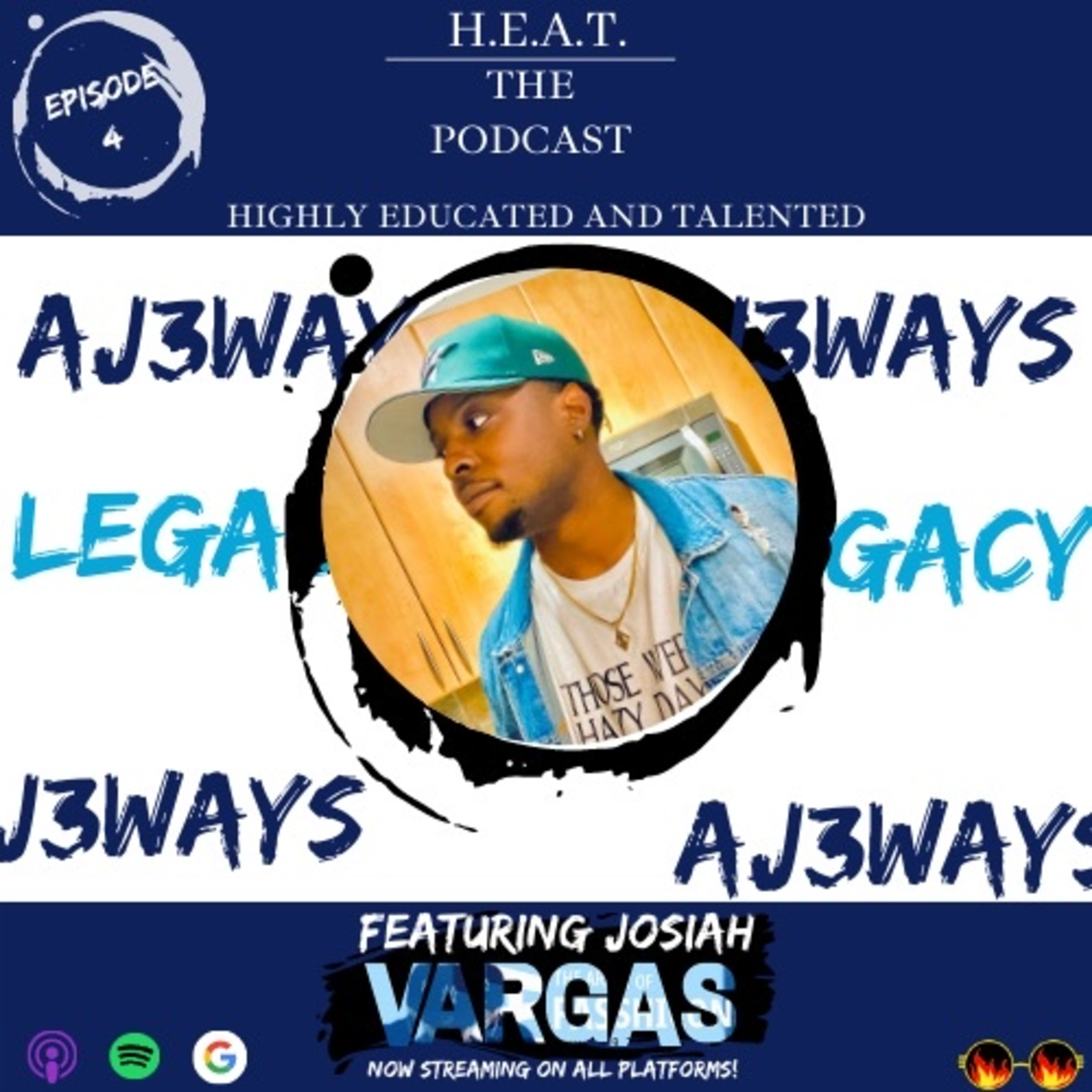 H.E.A.T. (Highly Educated And Talented)