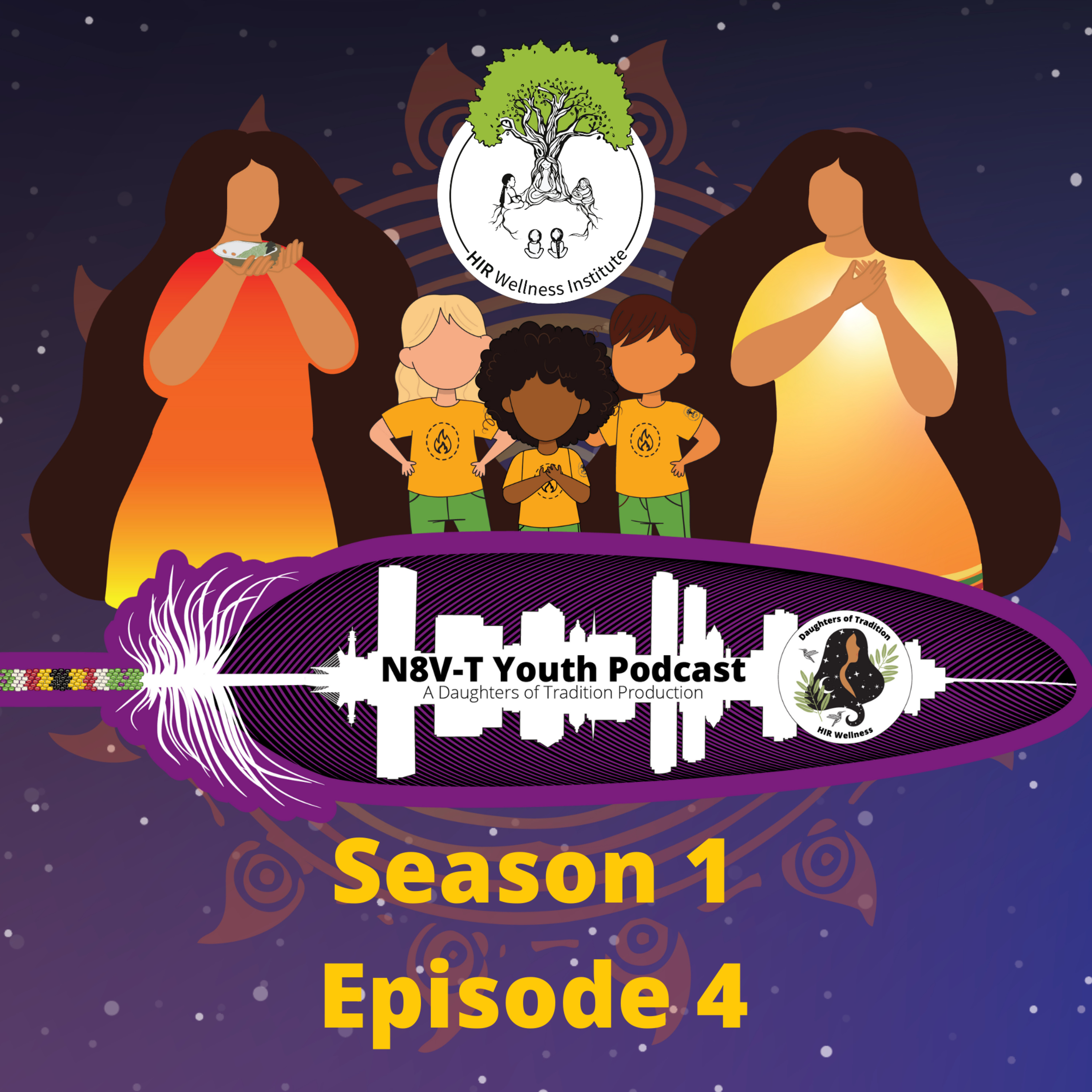 Healing Dojo Podcast | HIR Wellness