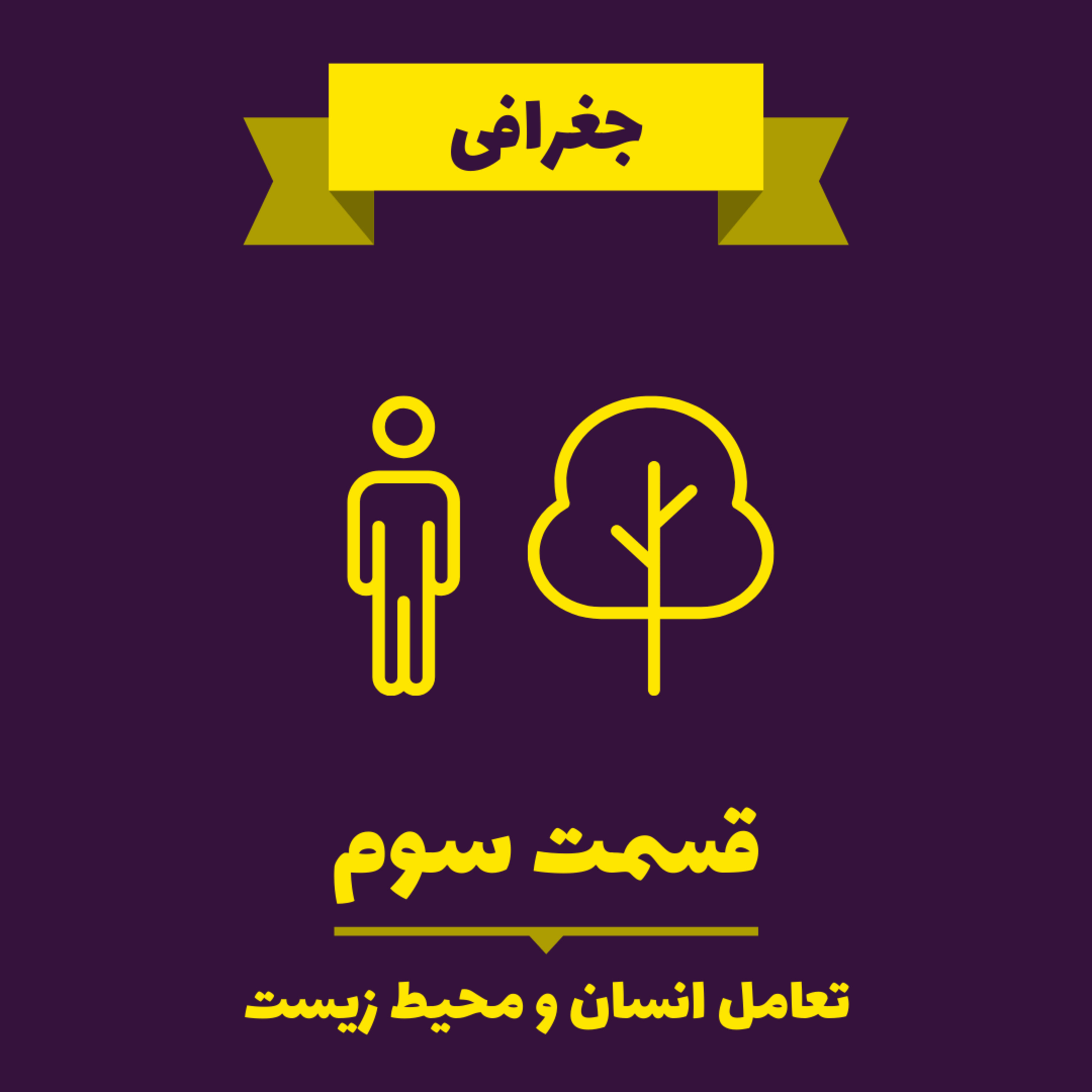 کاور Very Short Lessons - Geography - Human & Environment Interaction