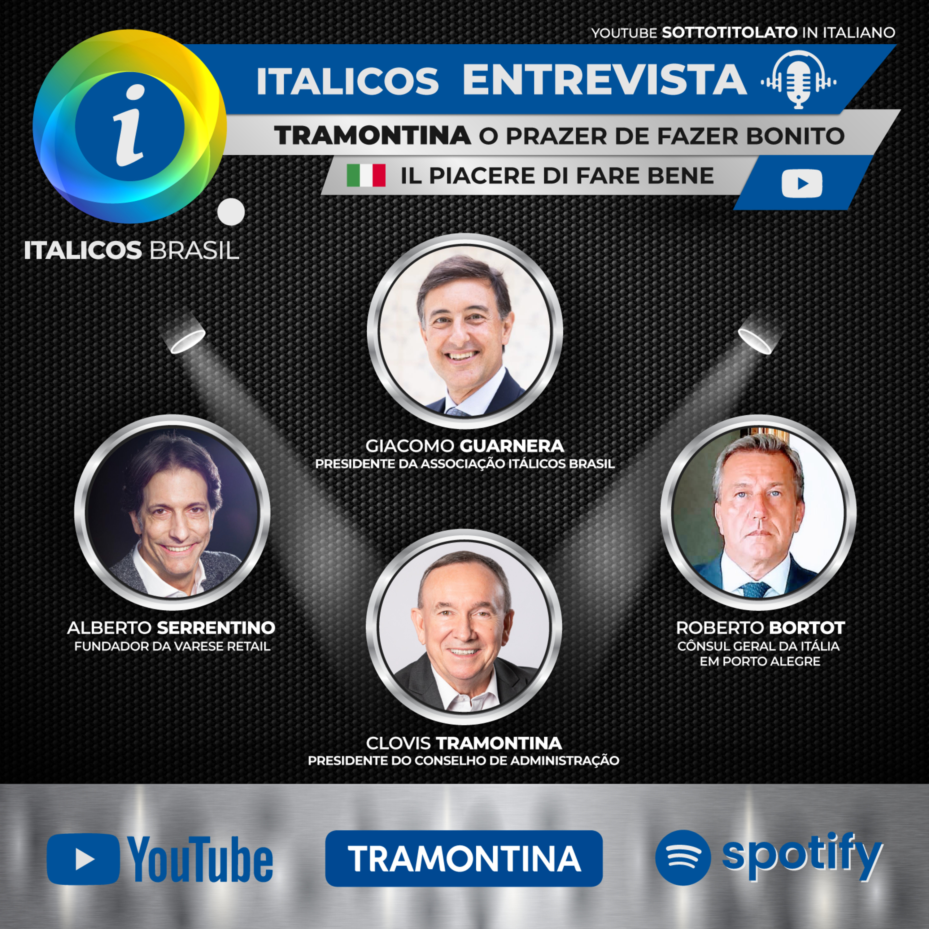 Italicos Podcast
