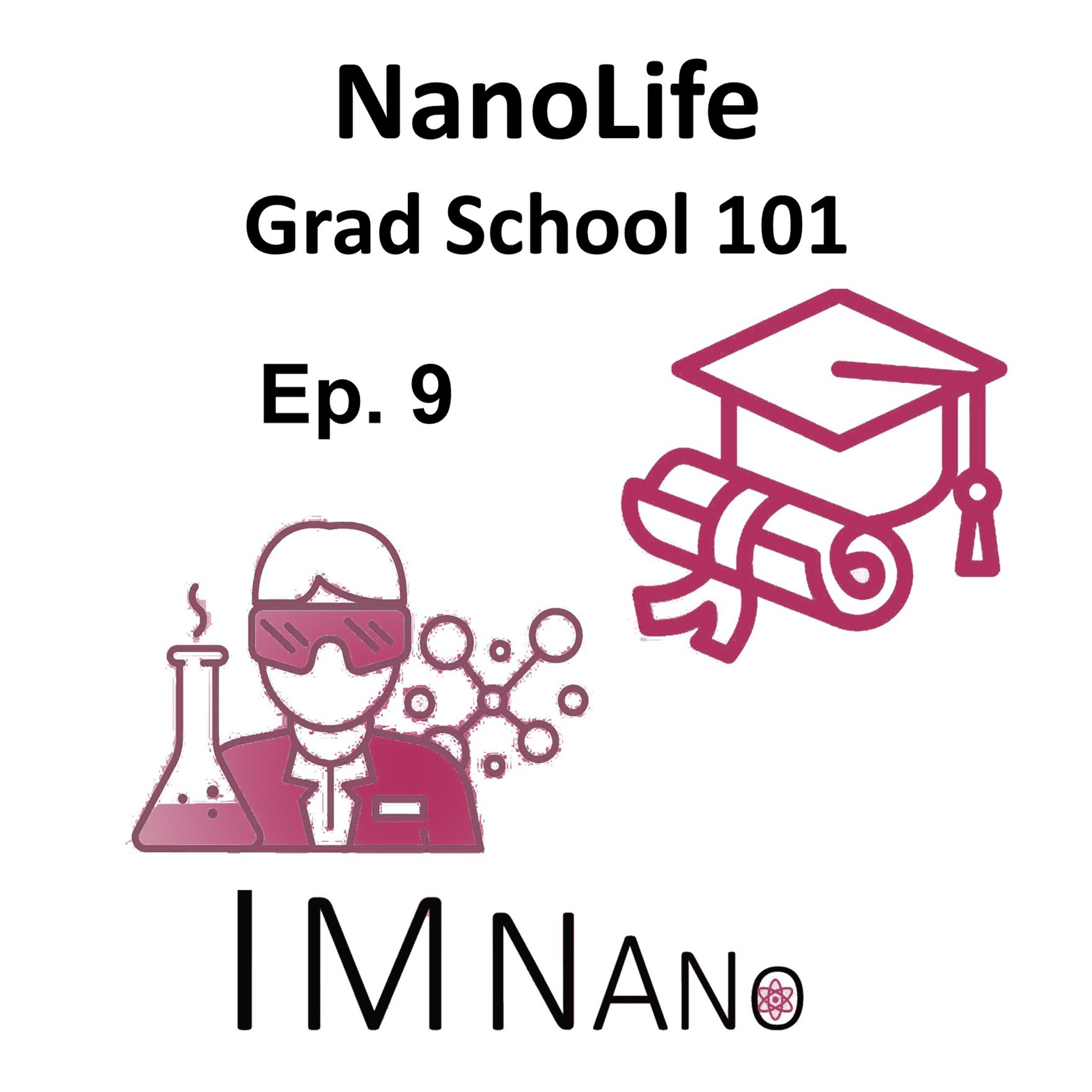 IMNano
