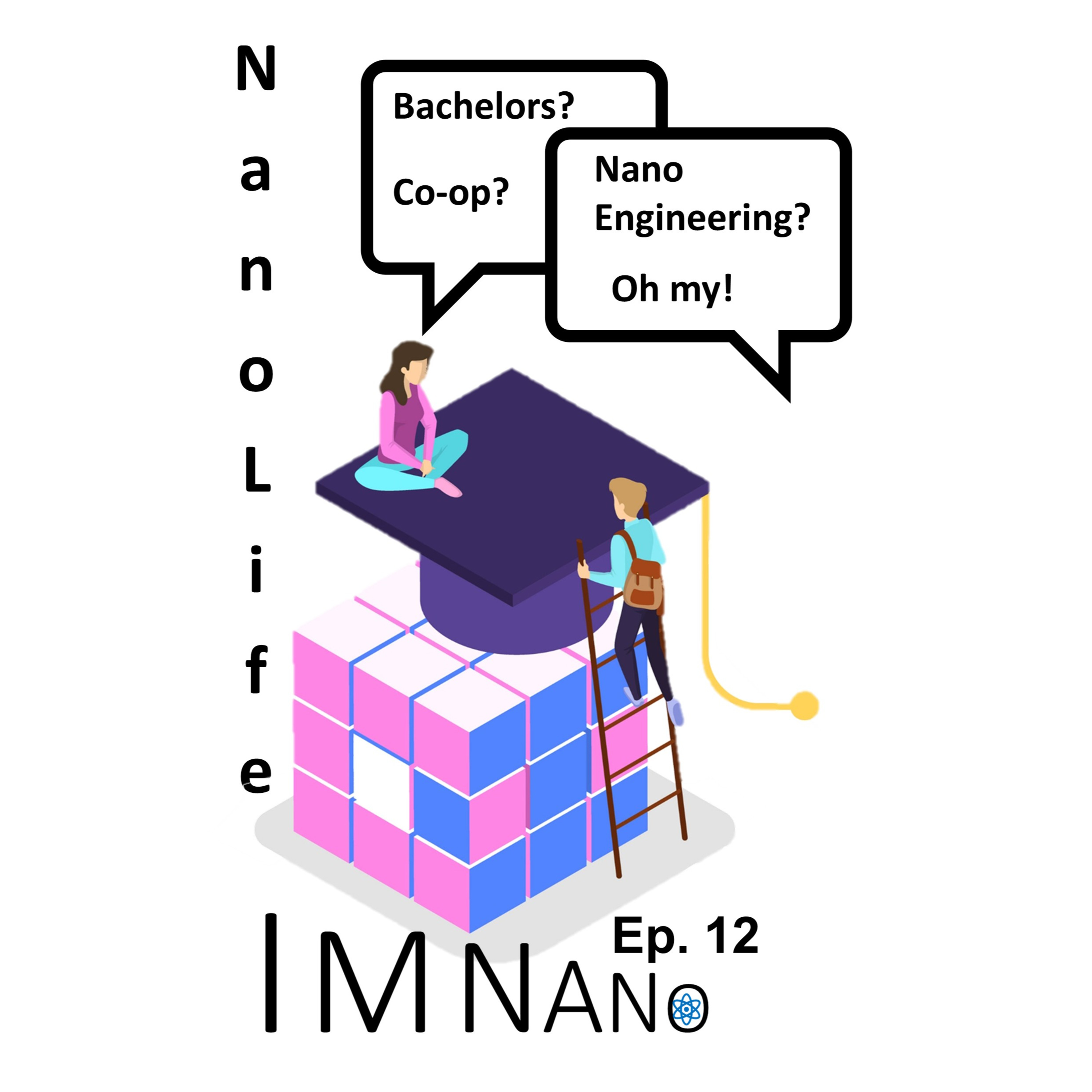 IMNano