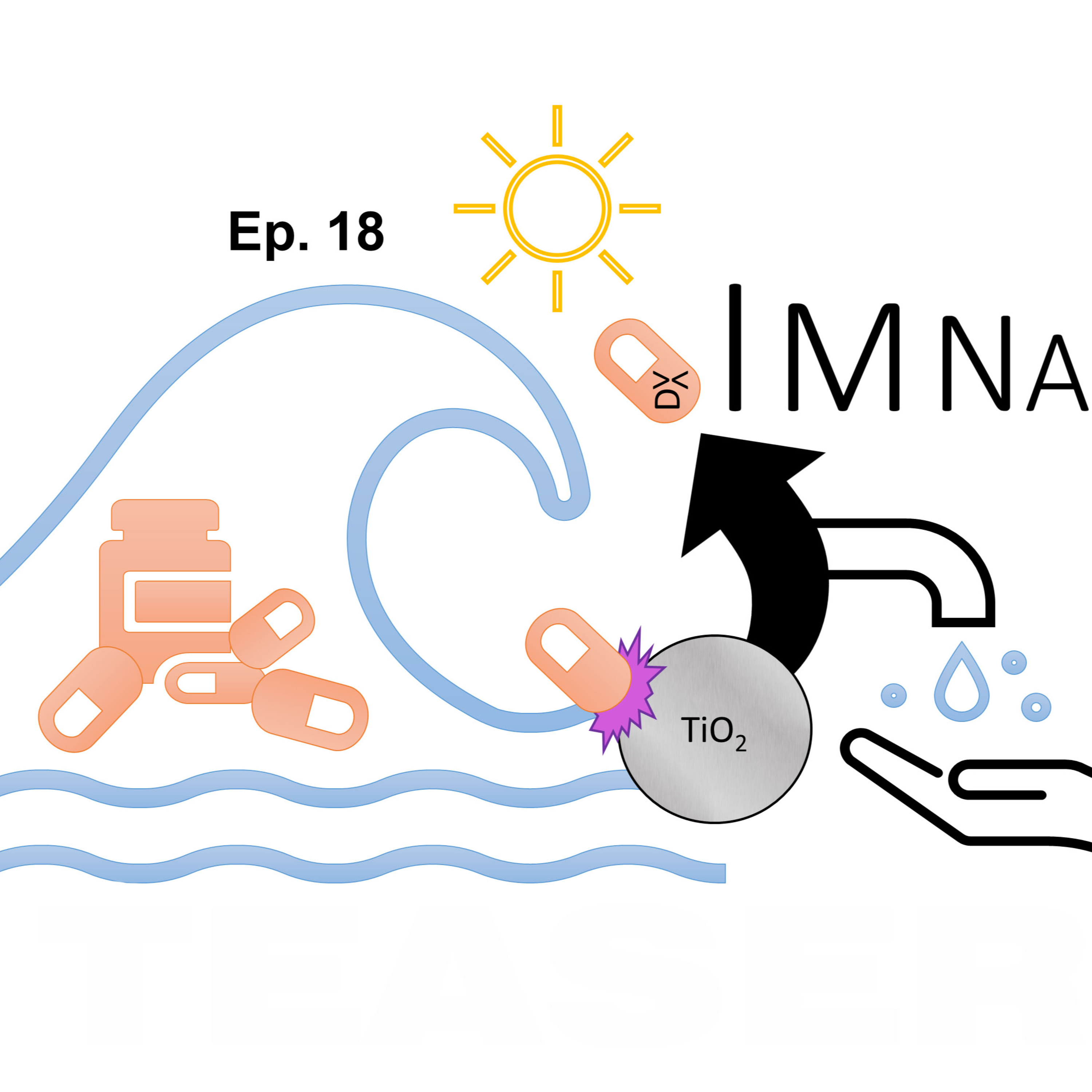 IMNano
