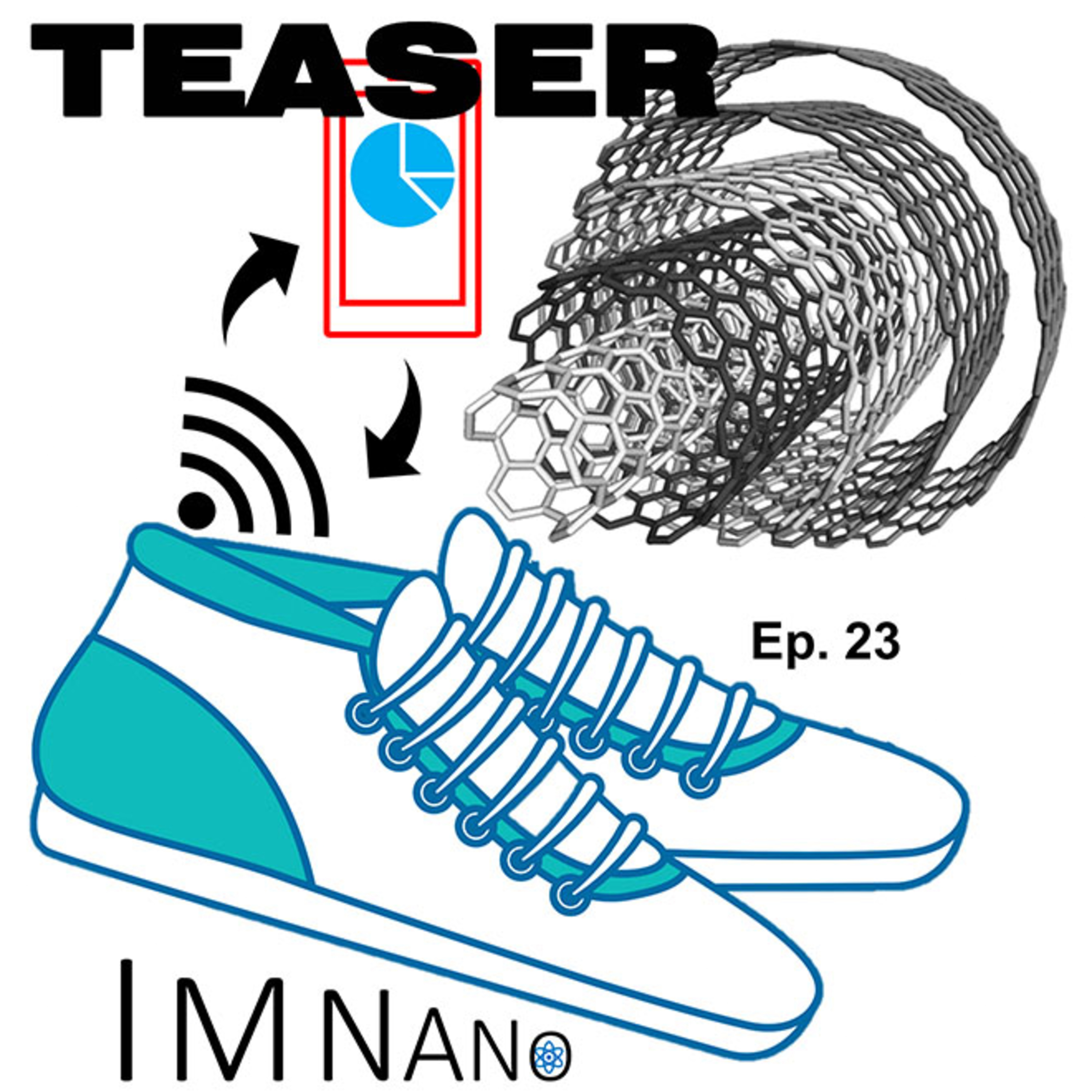 IMNano