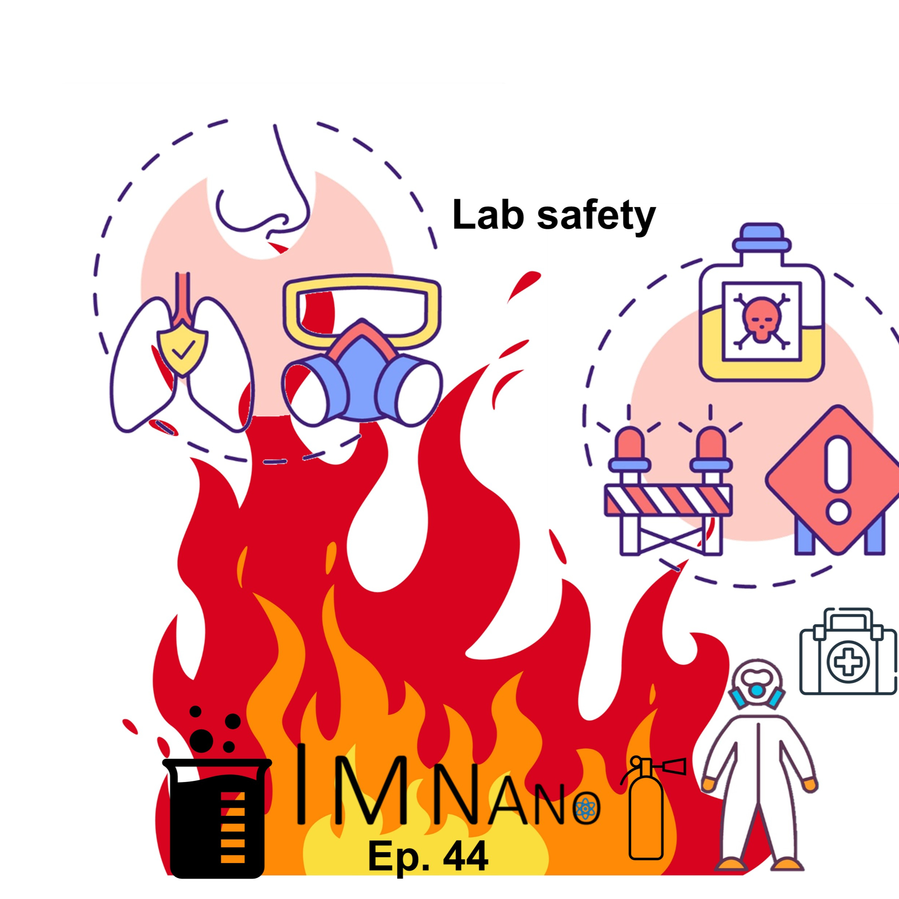IMNano