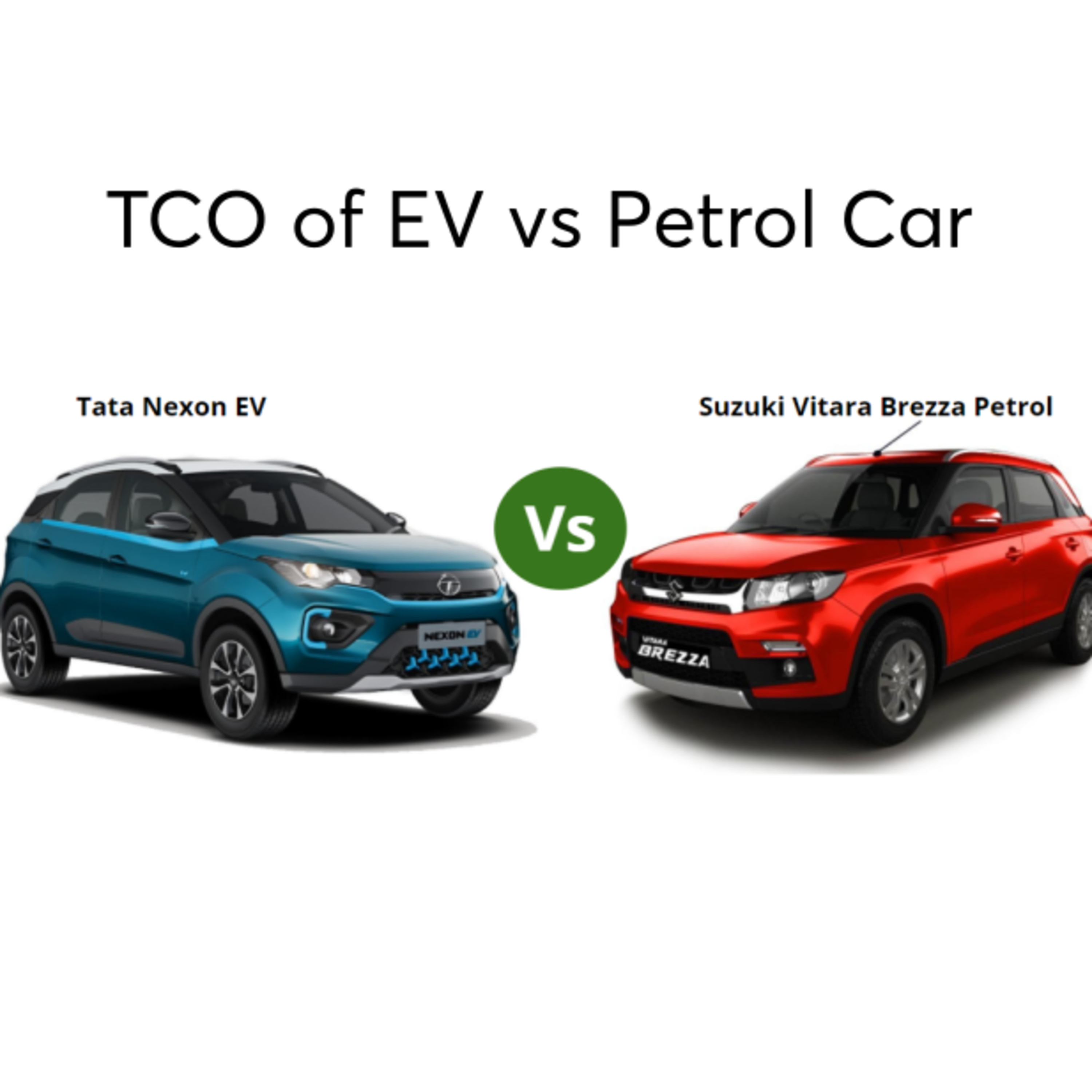 EVs are not expensive anymore... here's why