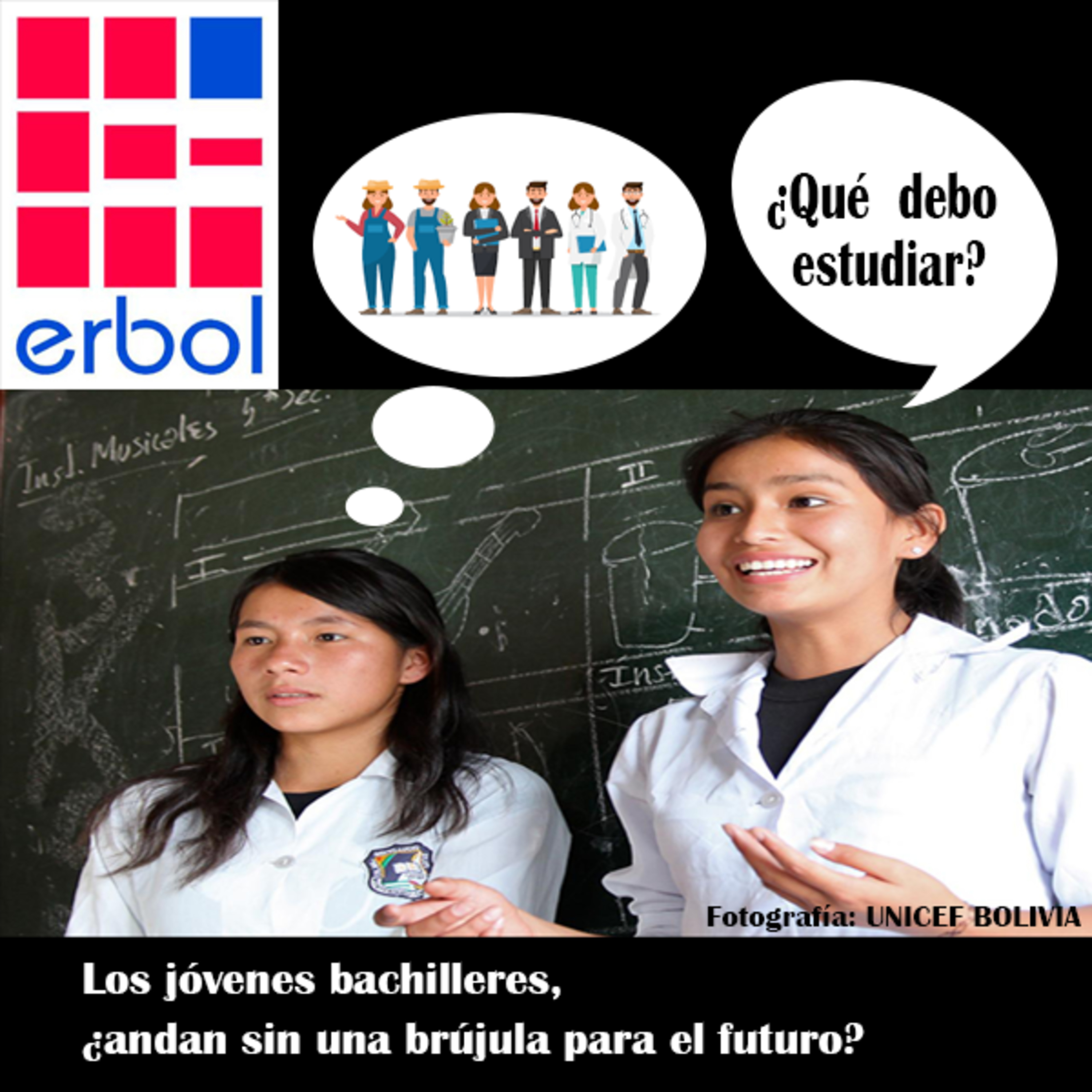 Los jóvenes bachilleres, ¿andan sin una brújula para el futuro? episode artwork