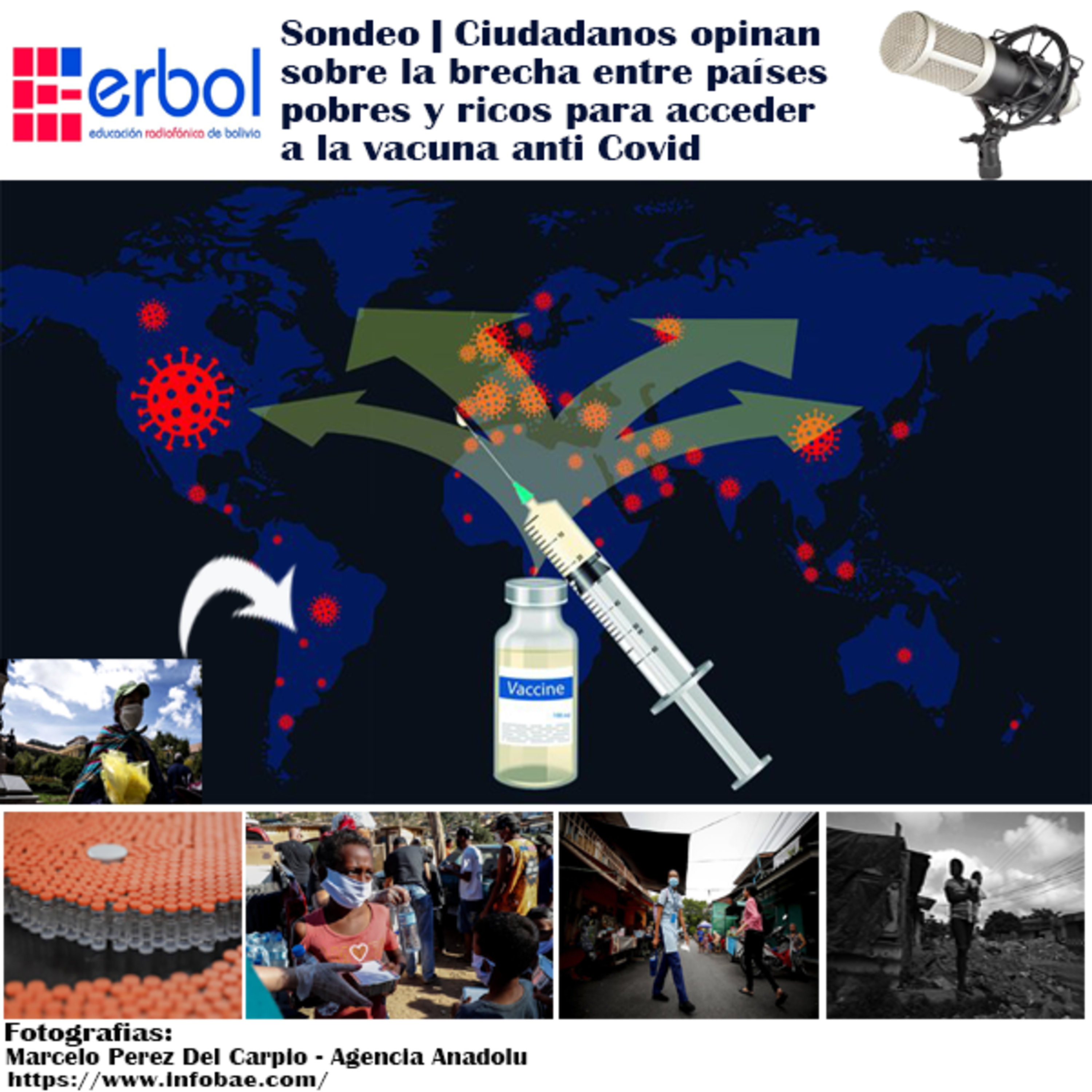 Sondeo | Ciudadanos opinan sobre la brecha entre países pobres y ricos para acceder a la vacuna anti Covid episode artwork