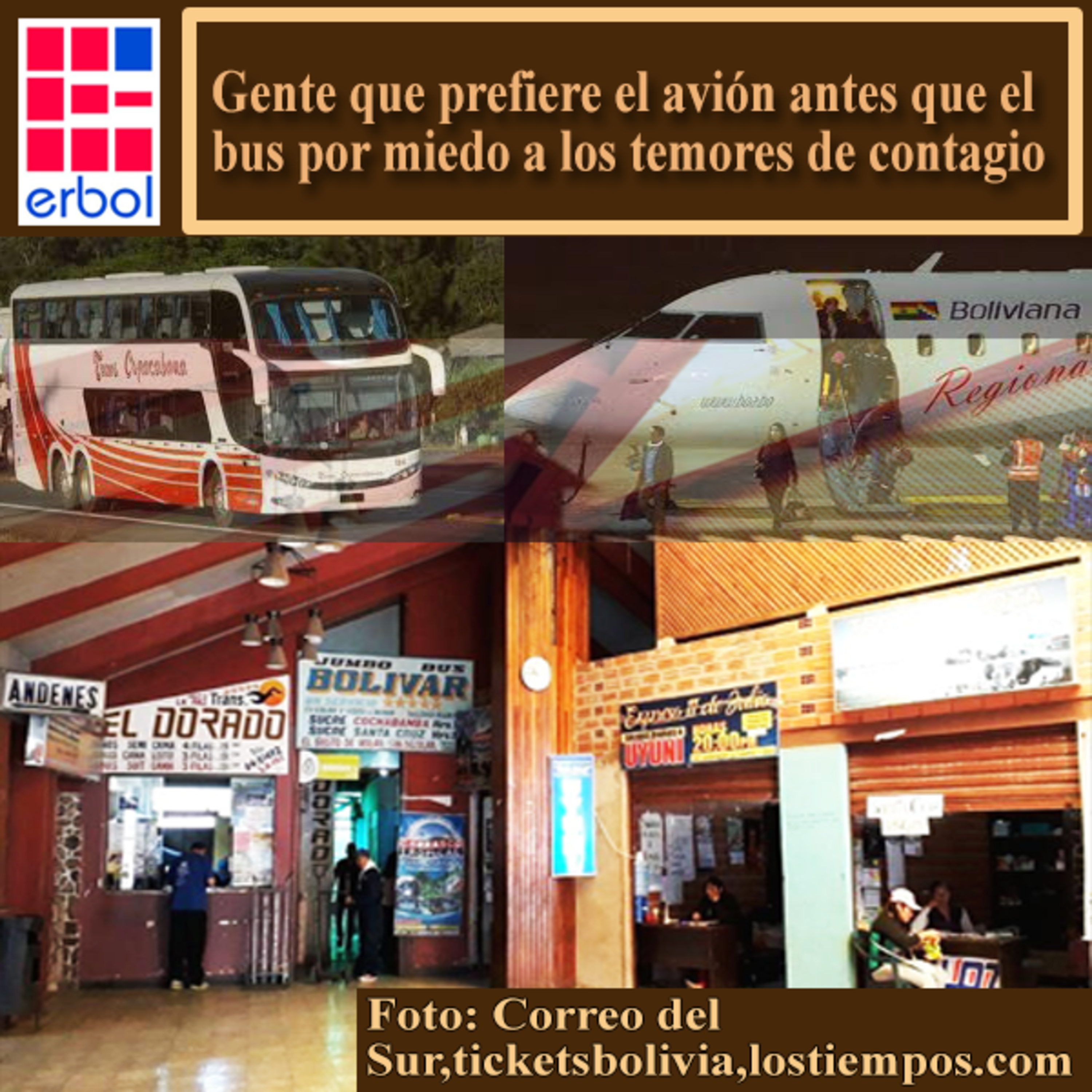 Gente que prefiere el avión antes que el bus por miedo a los temores de contagio episode artwork