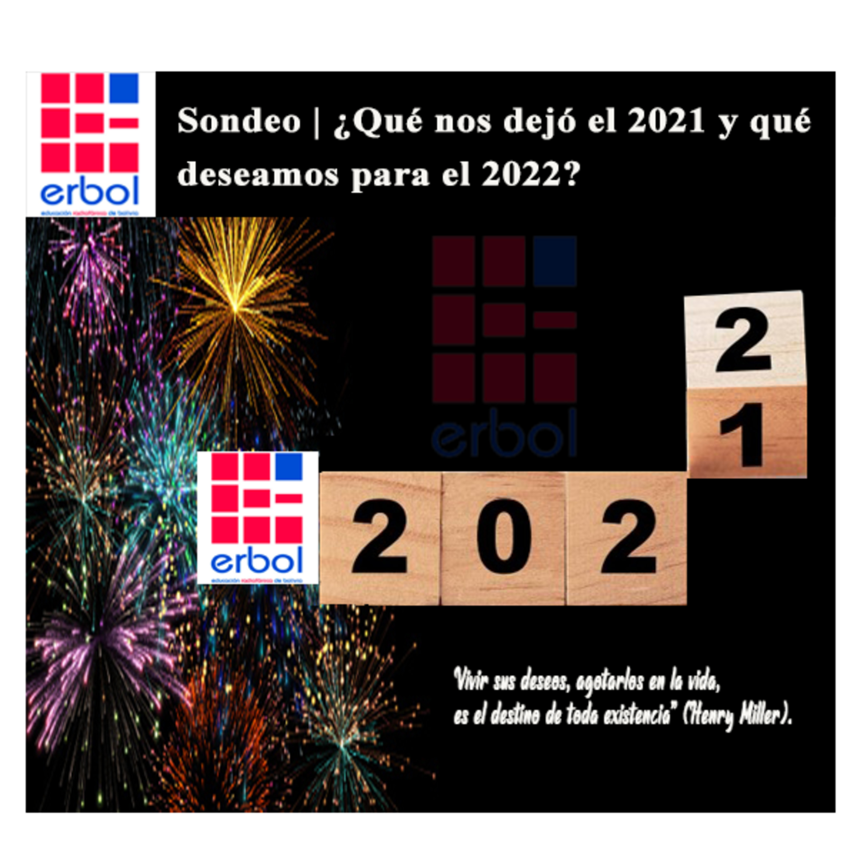 Sondeo | ¿Qué nos dejó el 2021 y qué deseamos para el 2022? episode artwork
