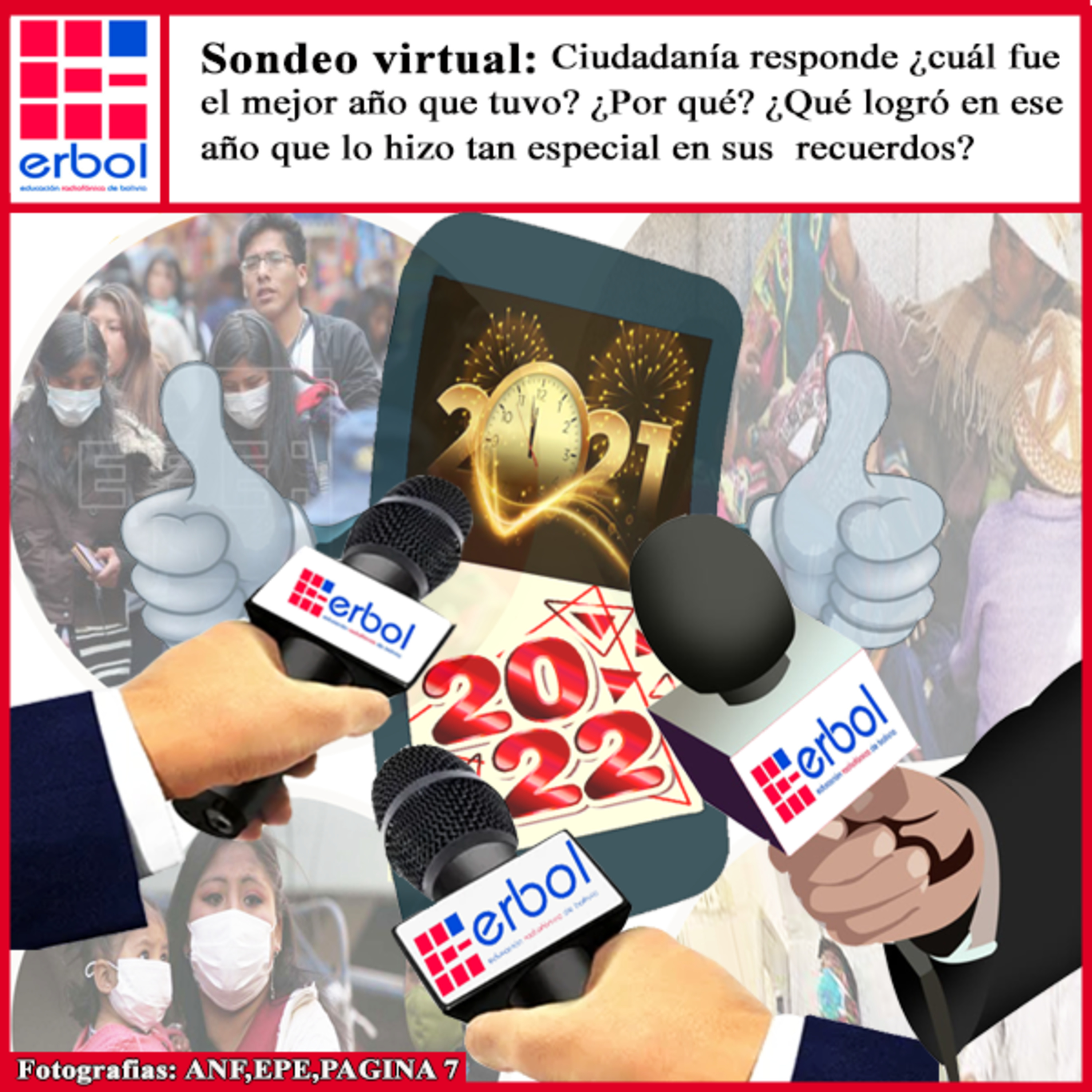Sondeo virtual: Ciudadanía responde ¿cuál fue el mejor año que tuvo? ¿Por qué? ¿Qué logró en ese año que lo hizo tan especial en sus recuerdos? episode artwork