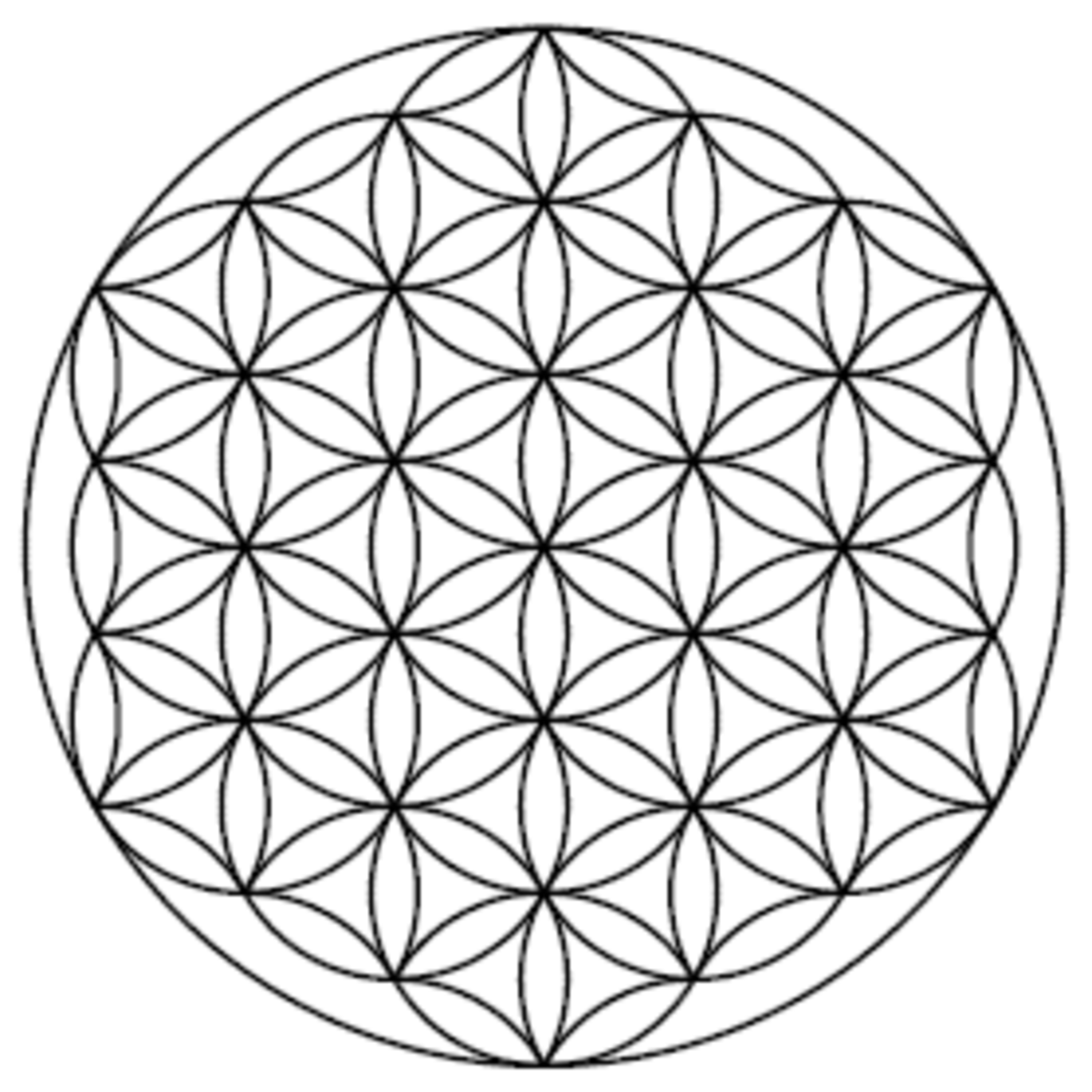 Meditações