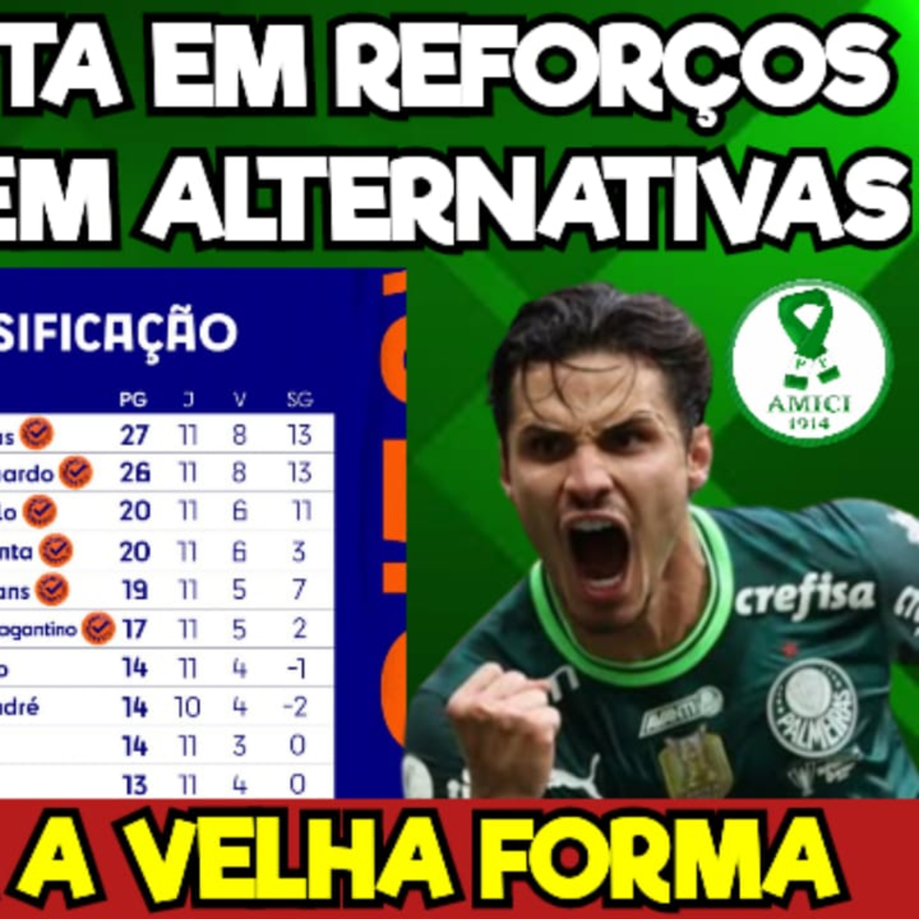 AO VIVO _ ABEL ACREDITA NA CHEGADA DE REFORÇO, MAS... _ VEIGA VOANDO 🚀 _ RODADA DO PAULISTÃO