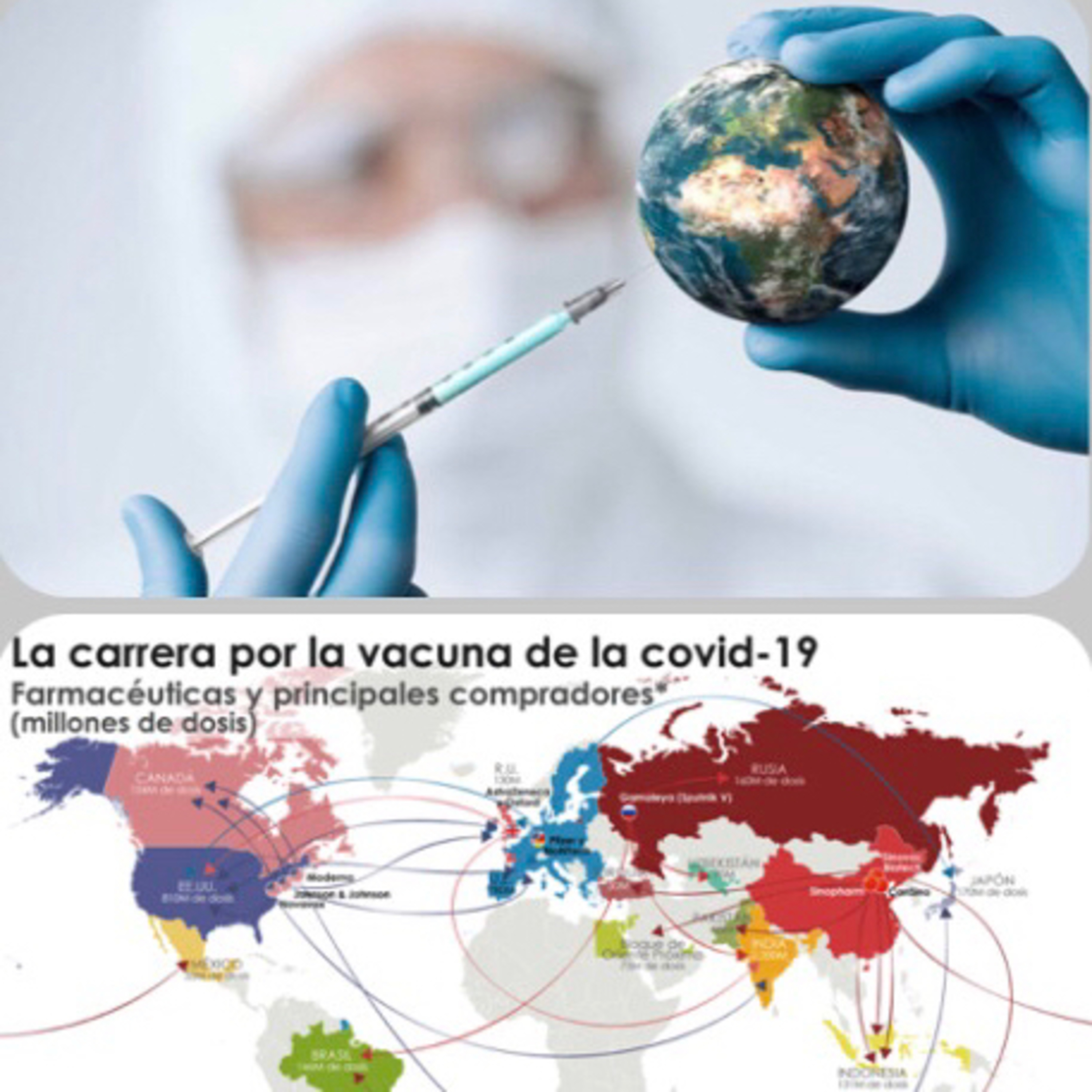 De Gira Mundial