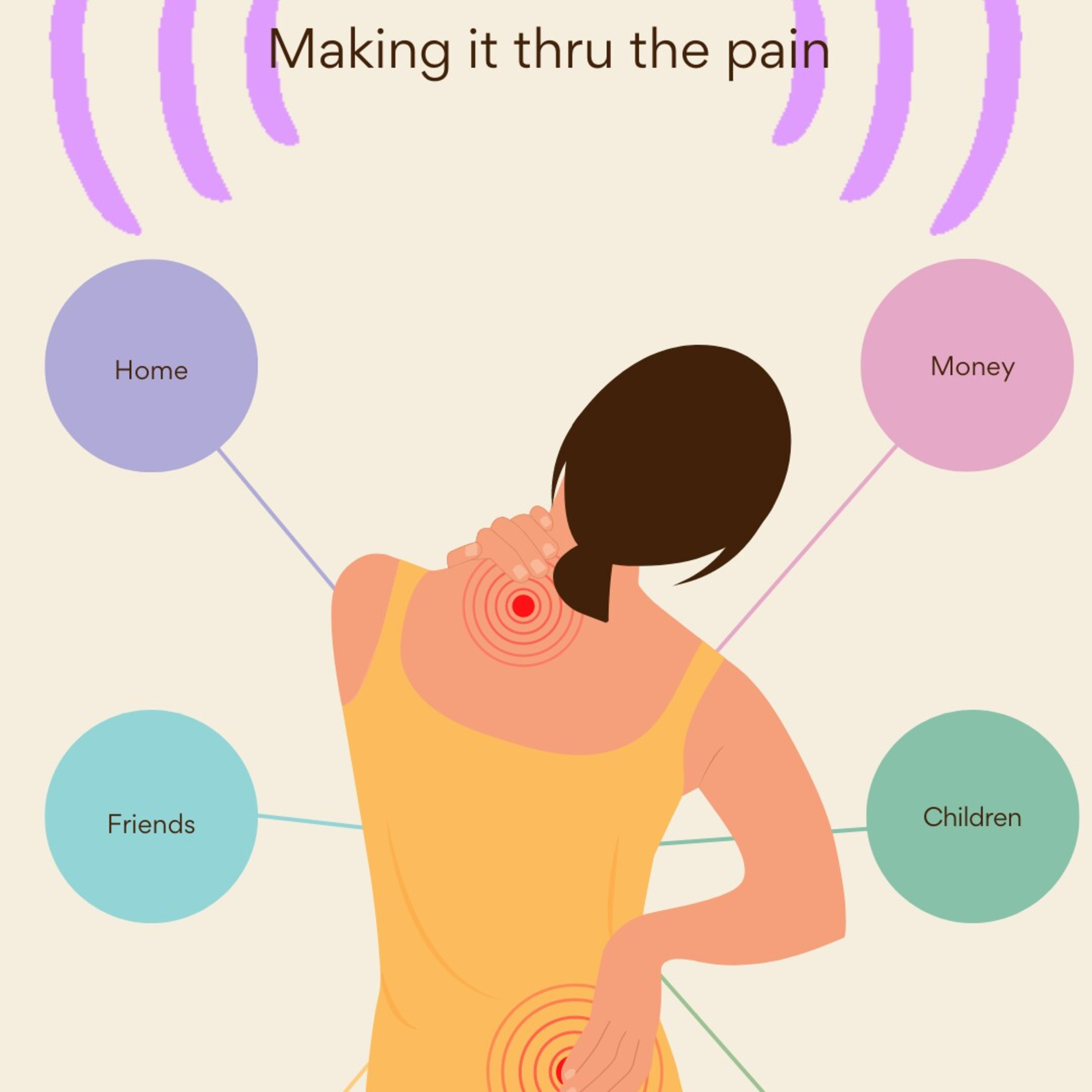 Making it thru the pain episode artwork